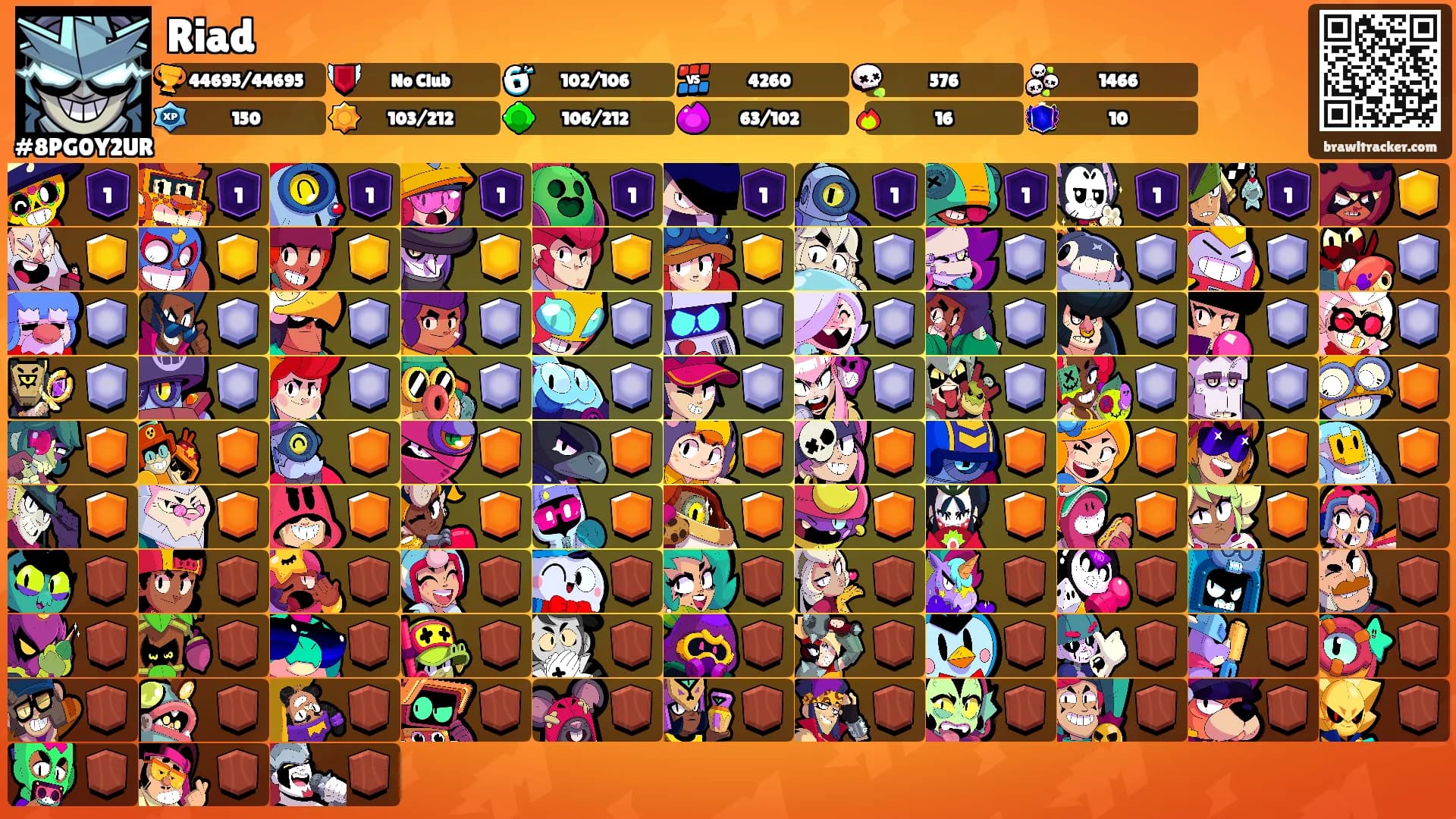 Riad's Ranks