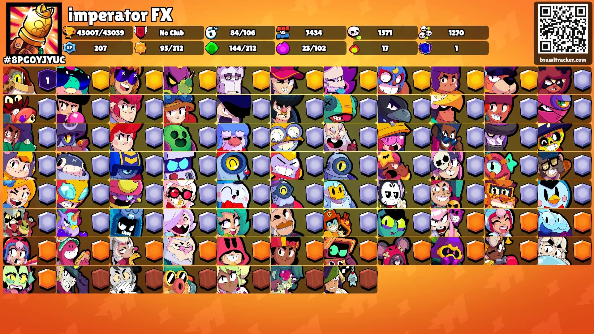 imperator FX's Ranks