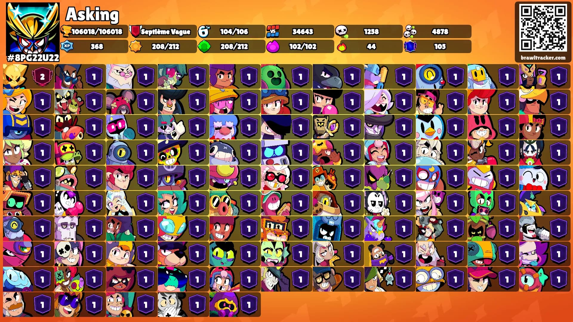Asking's Ranks