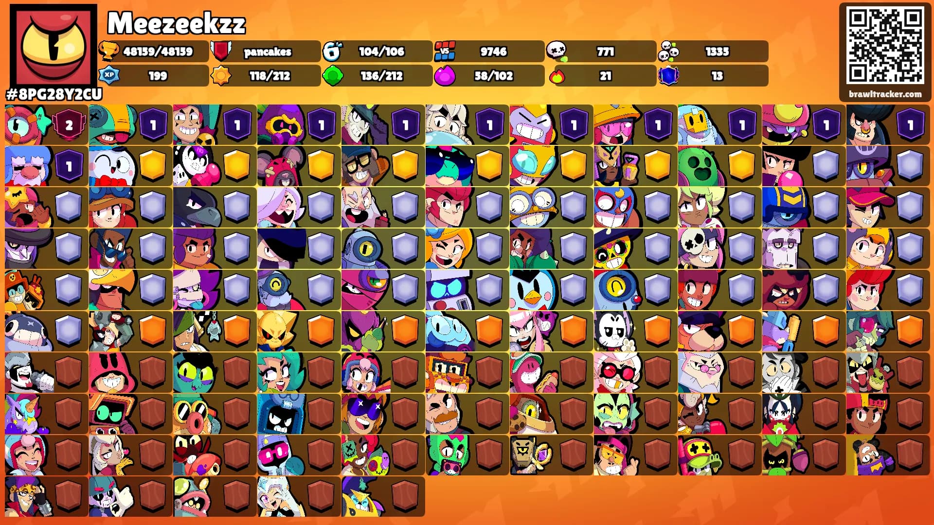Meezeekzz's Ranks