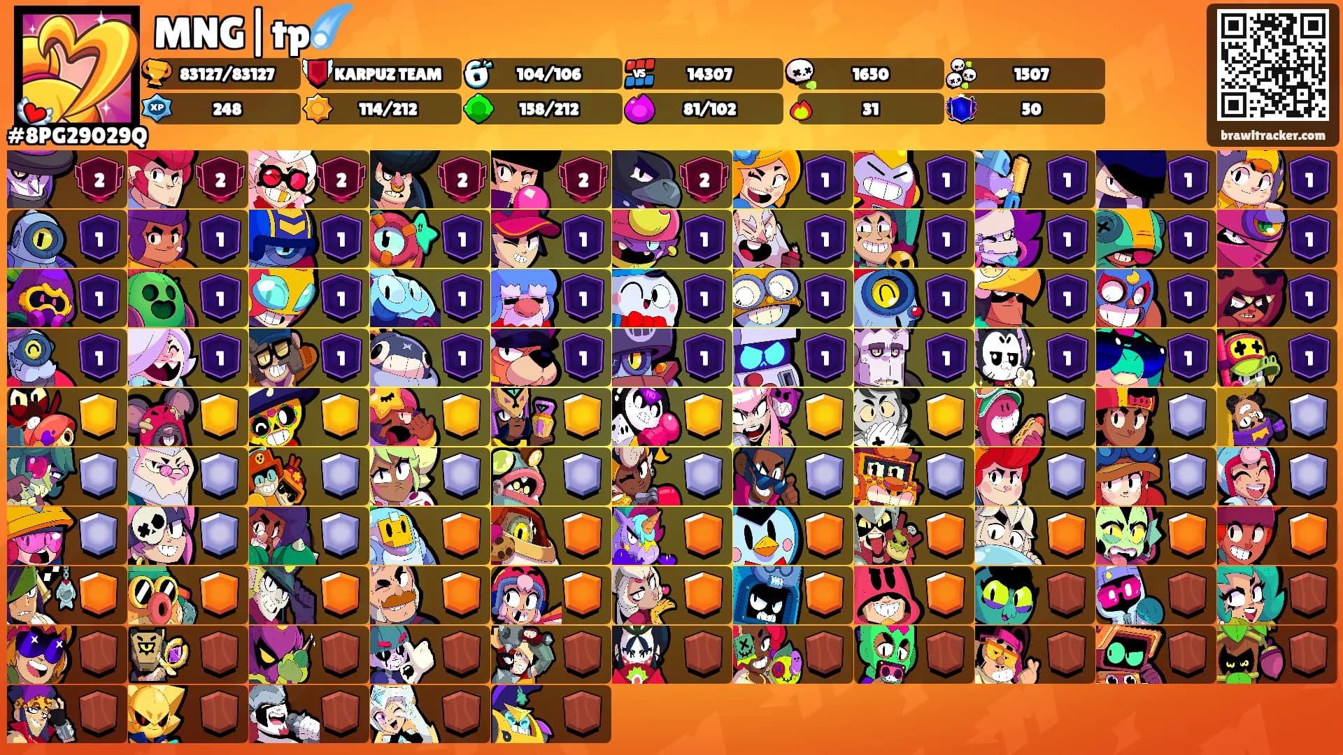 MNG|tp☄️'s Ranks