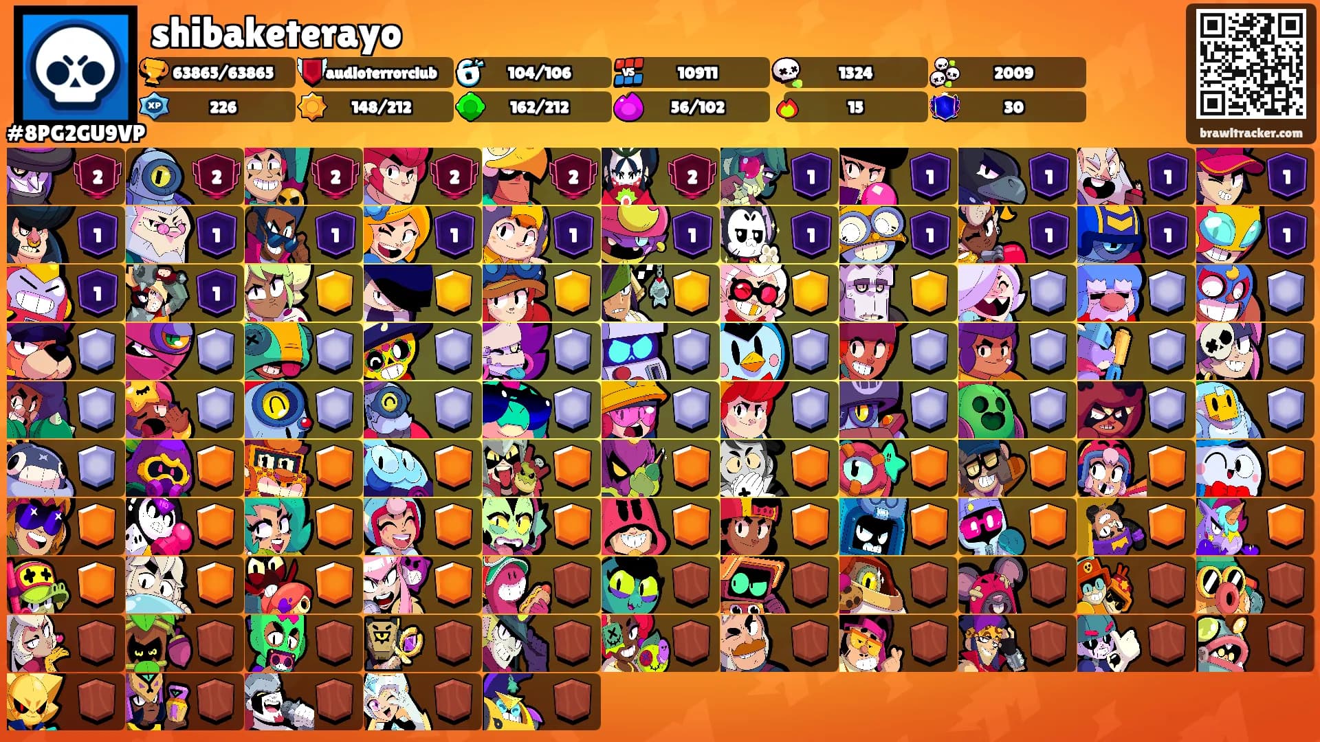 shibaketerayo's Ranks