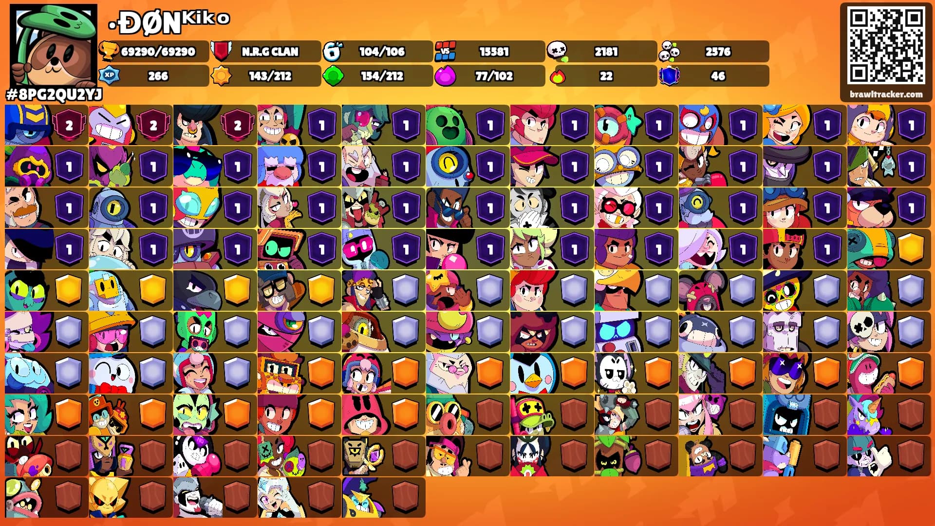 •ĐØNᴷⁱᵏᵒ's Ranks
