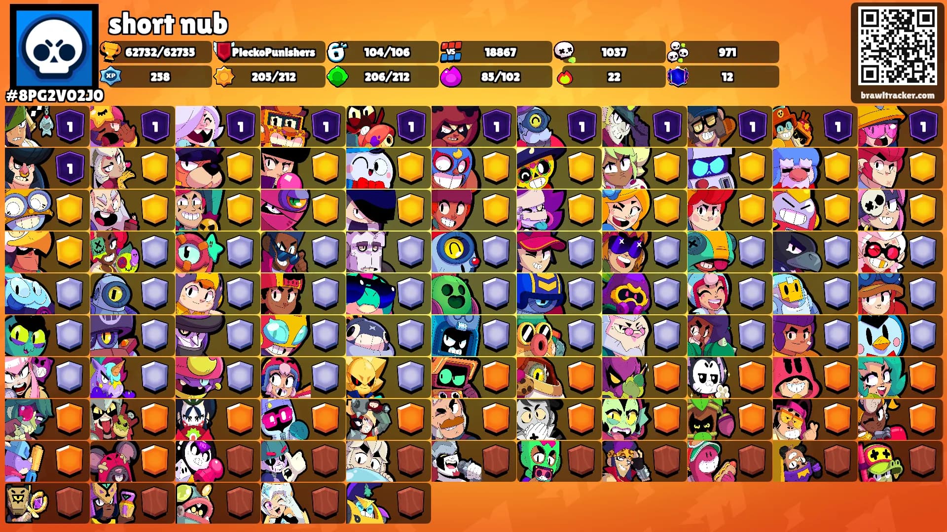 short nub's Ranks