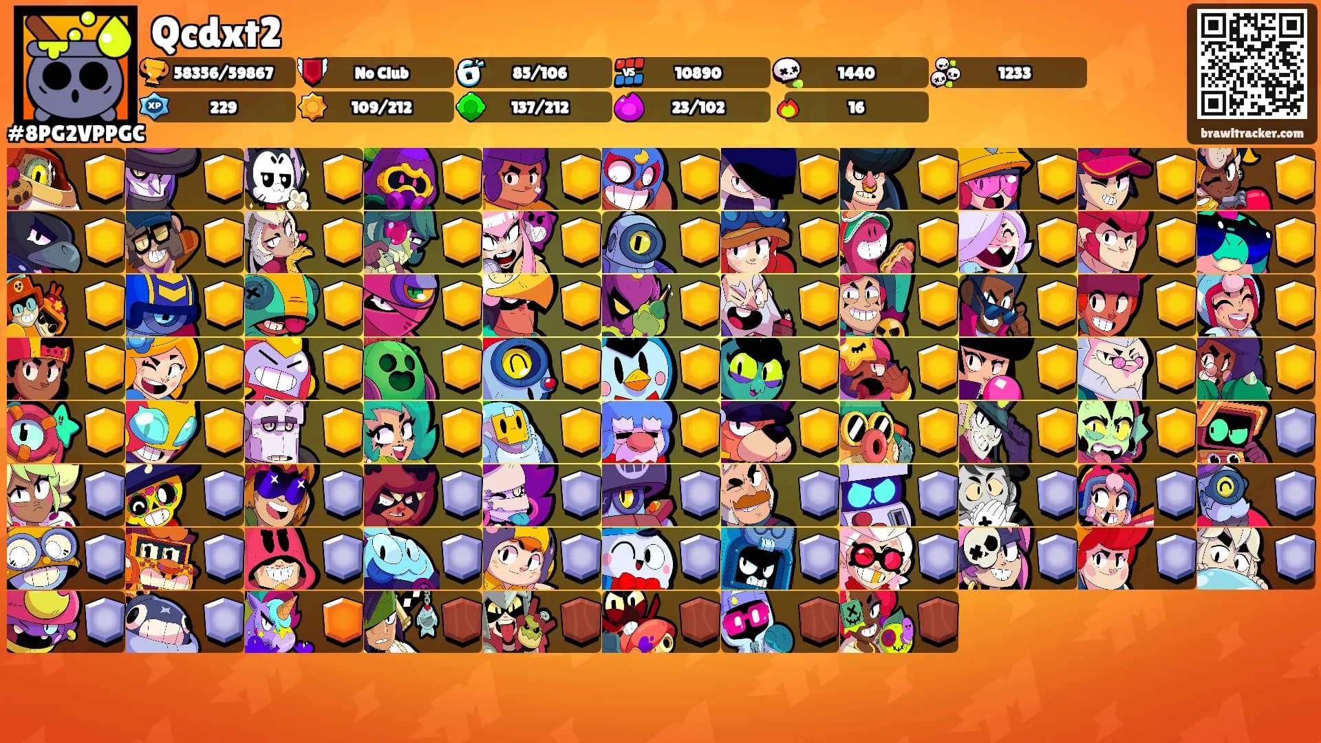 Qcdxt2's Ranks
