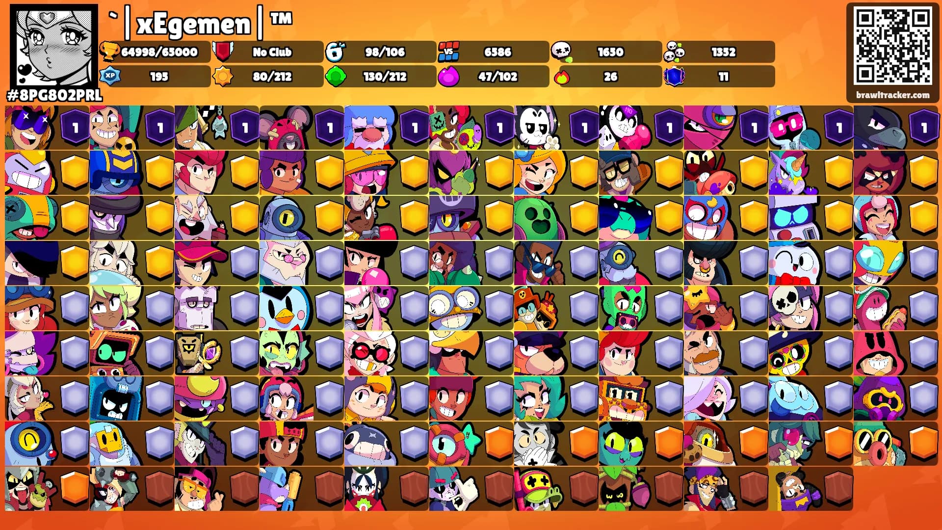 `|xEgemen|™'s Ranks