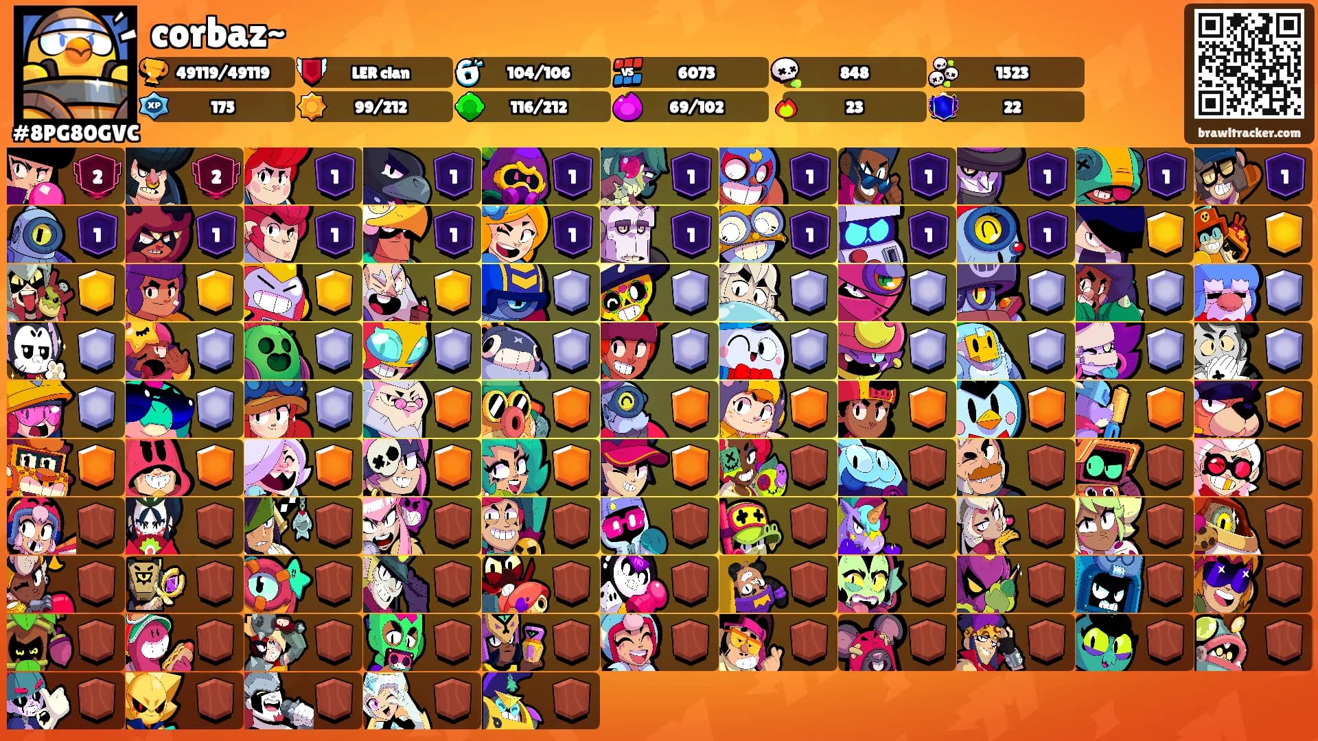 corbaz~'s Ranks
