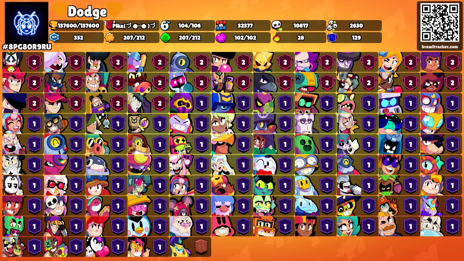 🧡Dodge🧡's Ranks
