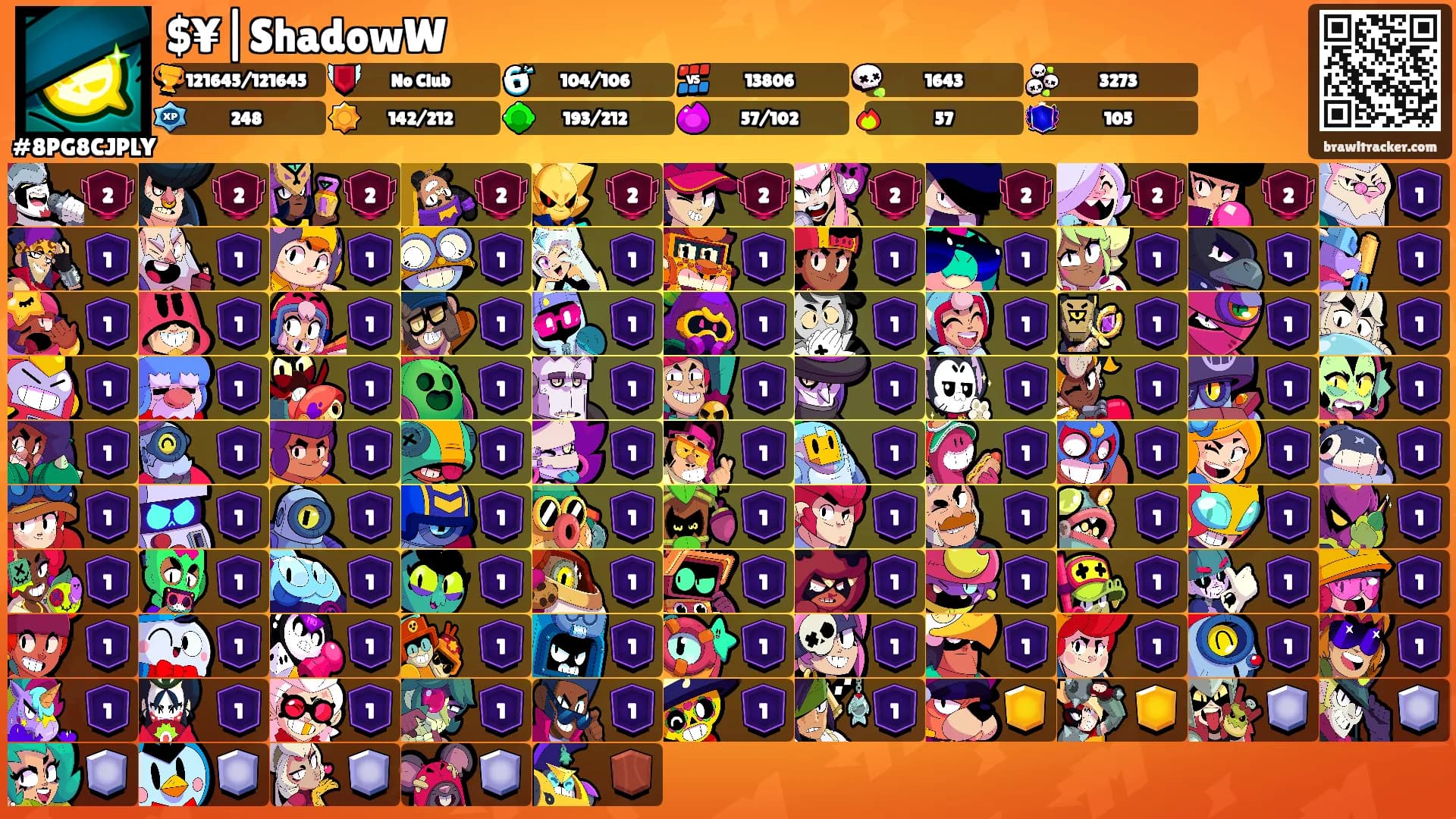 $¥|ShadowW's Ranks