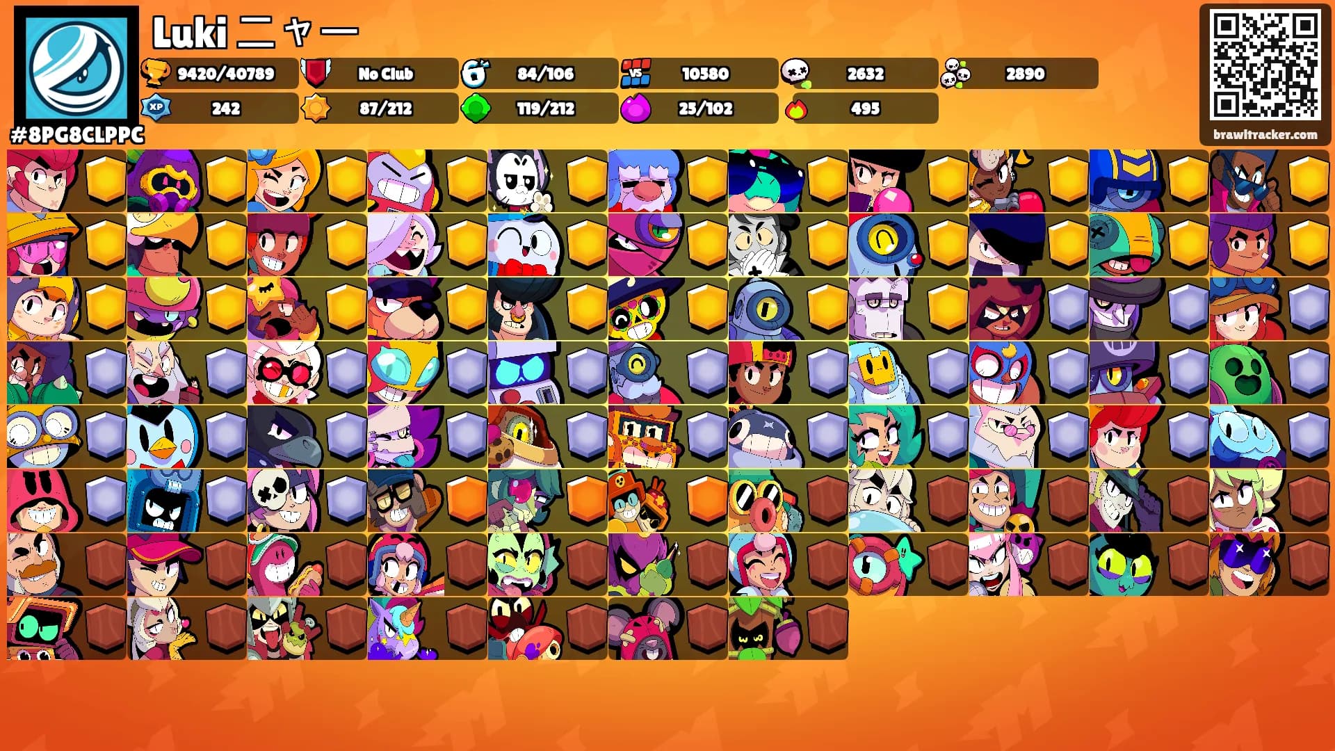 Luki ニャー's Ranks