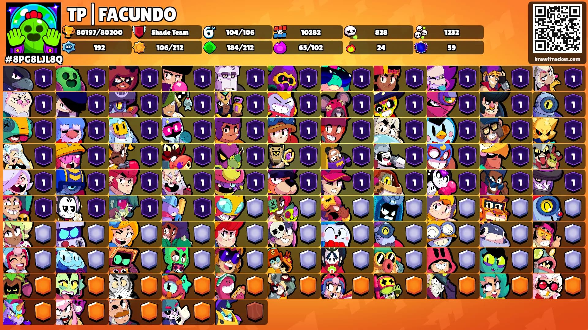 TP|FACUNDO's Ranks
