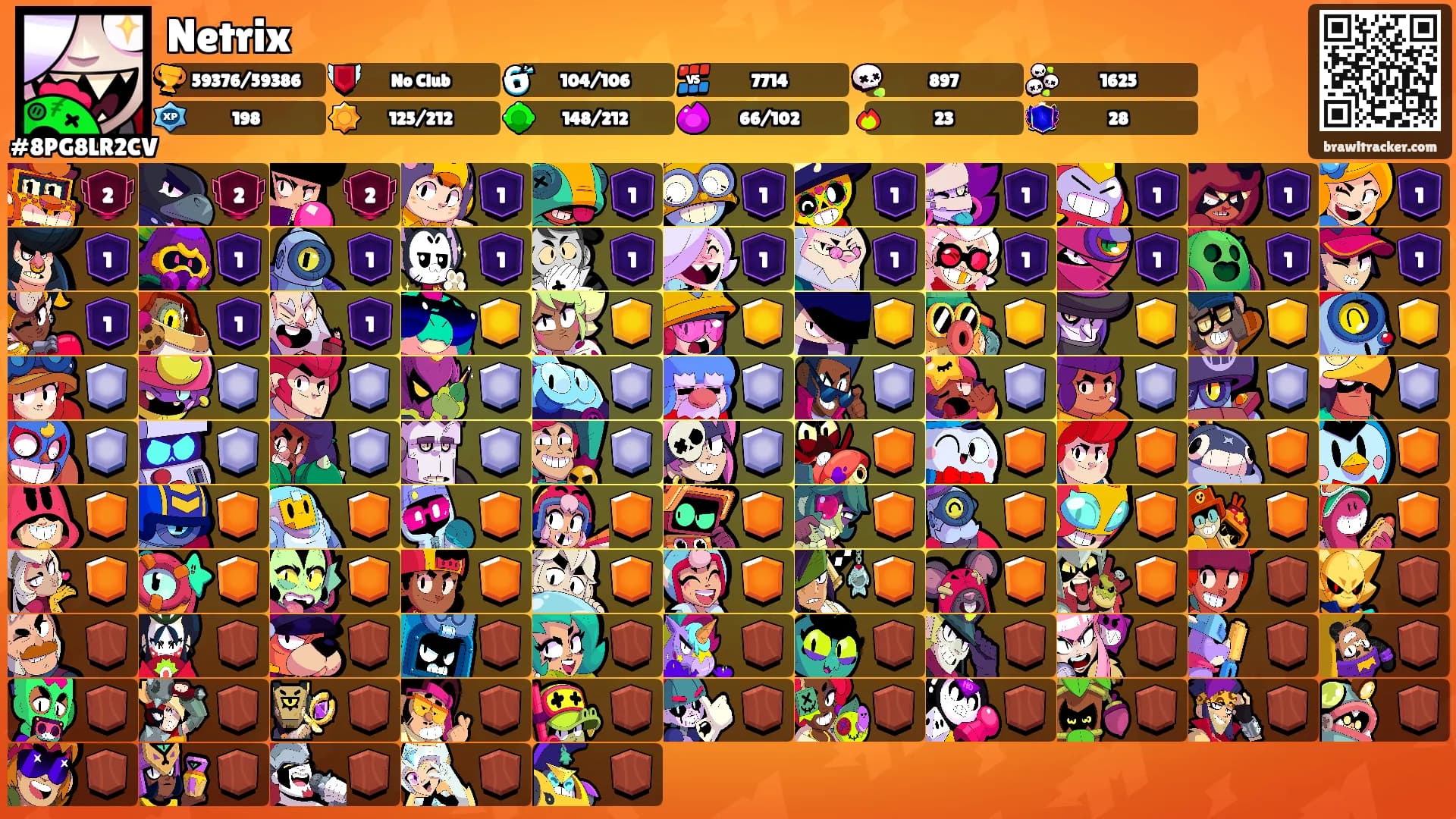 Netrix's Ranks