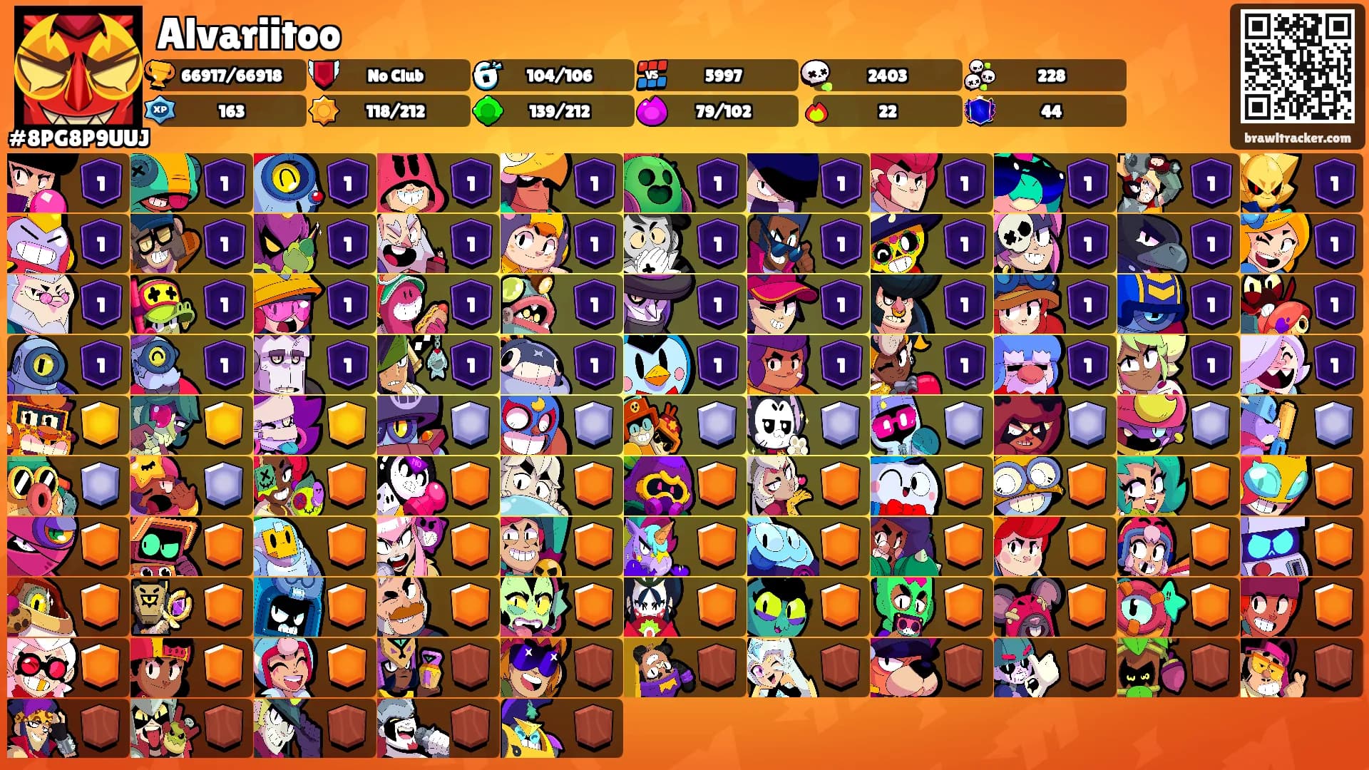 Alvariitoo's Ranks