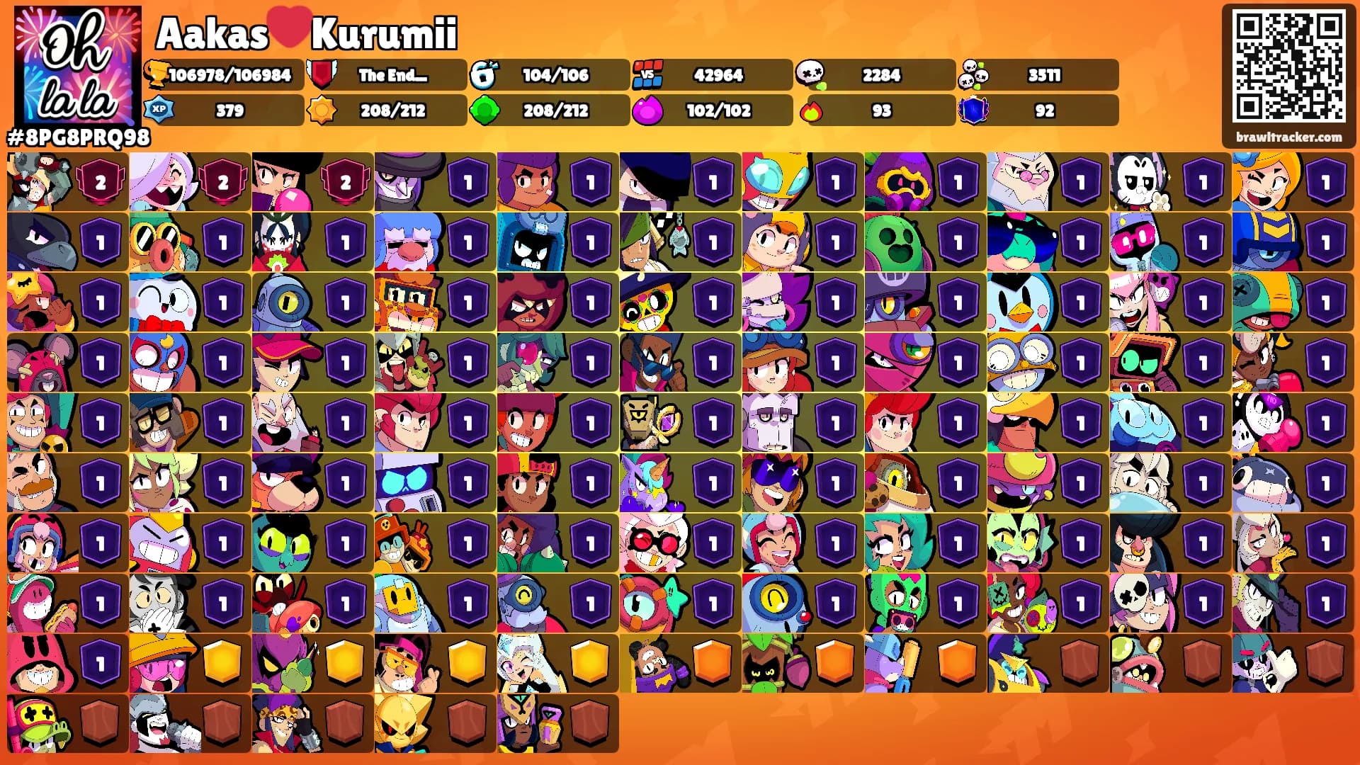 Aakas❤️Kurumii's Ranks