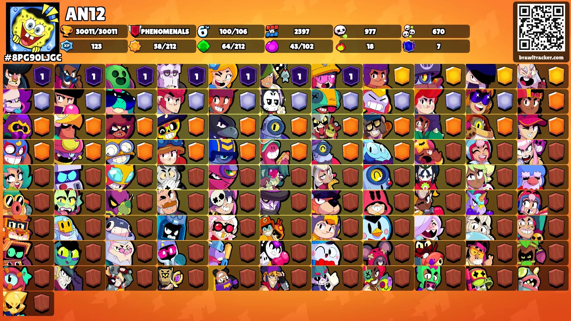 AN12's Ranks