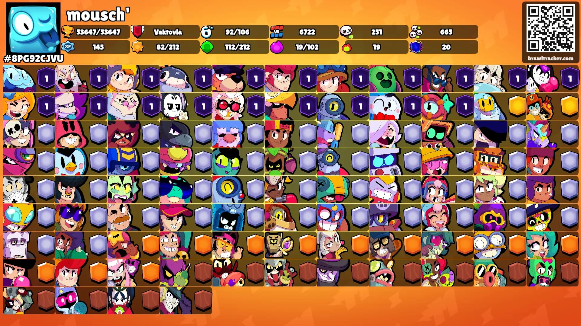 mousch''s Ranks