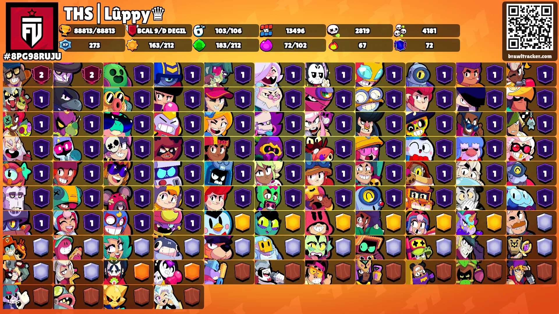 THS|Lûppy♛'s Ranks