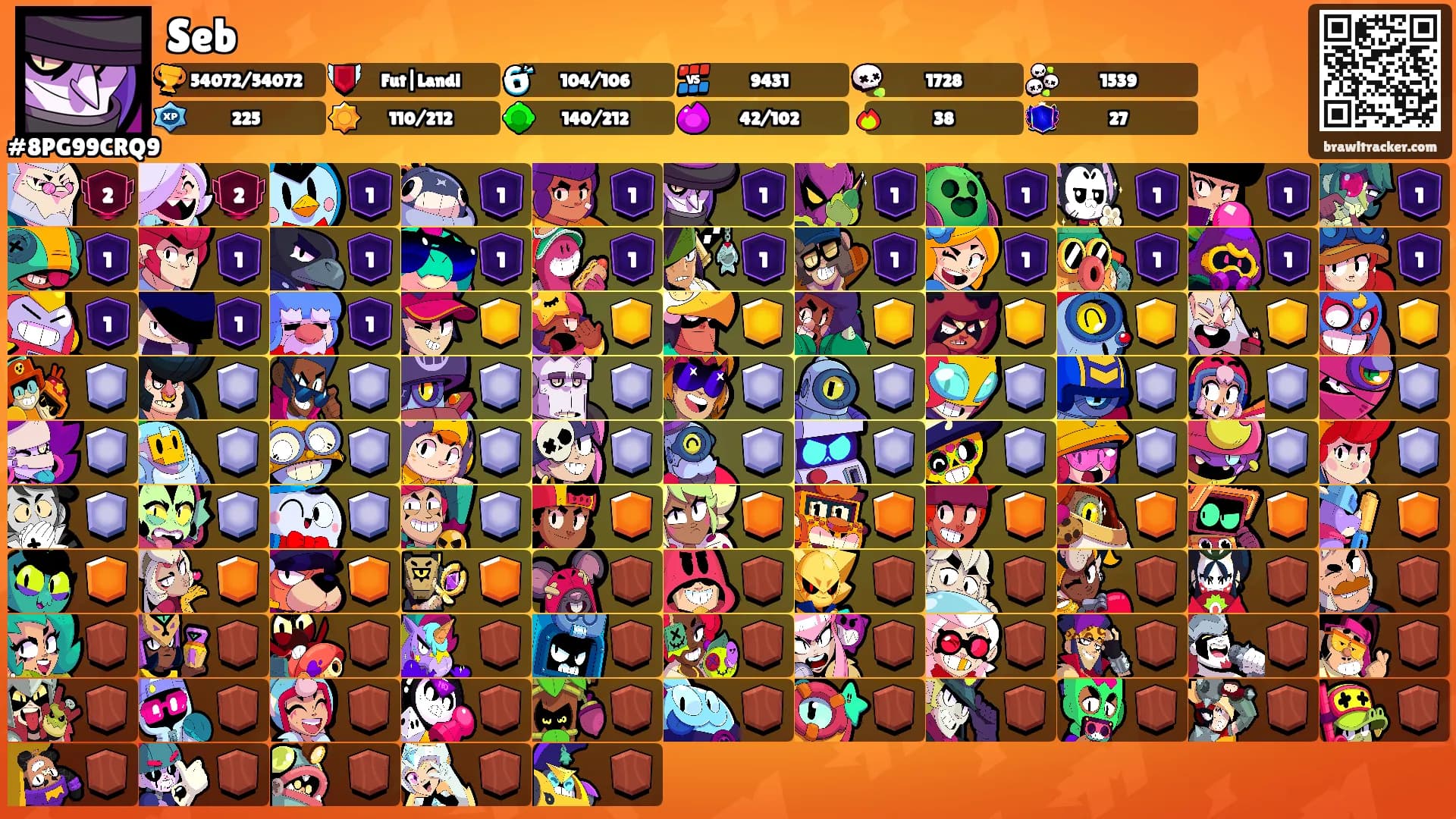 Seb's Ranks