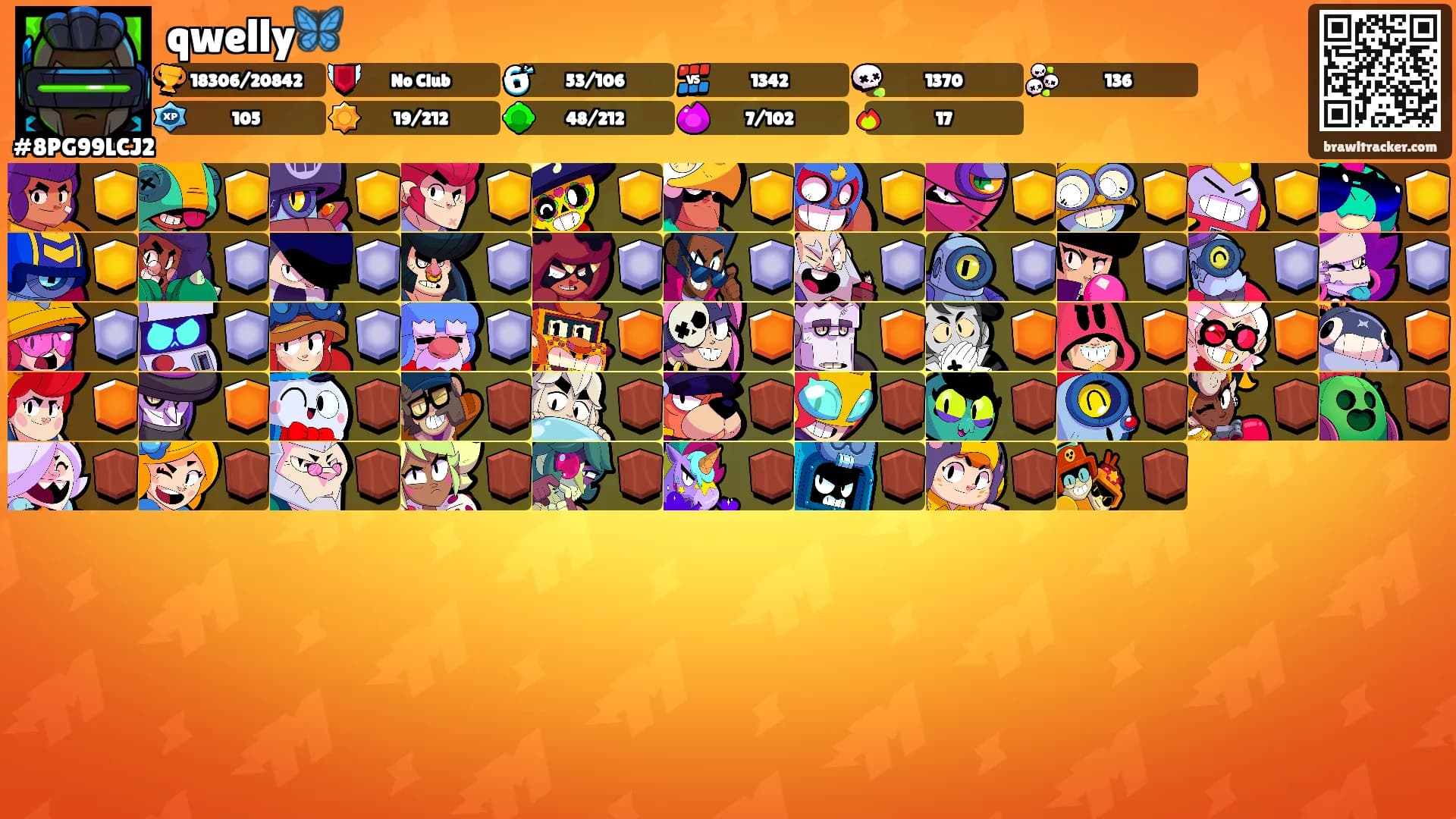 qwelly🦋's Ranks