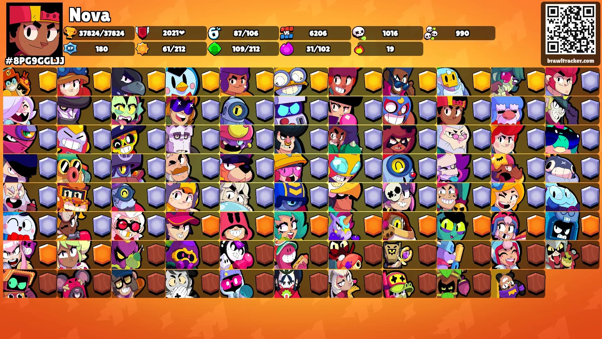 Nova's Ranks