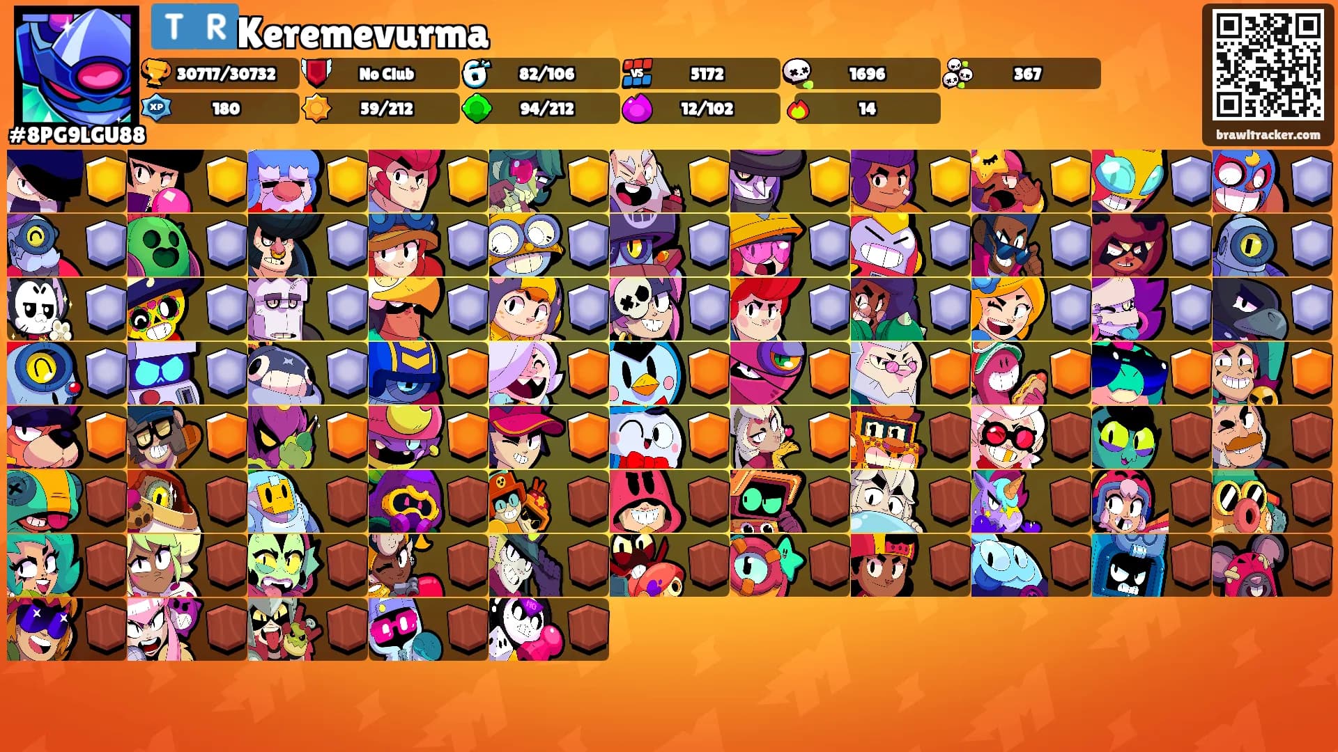 🇹🇷Keremevurma's Ranks
