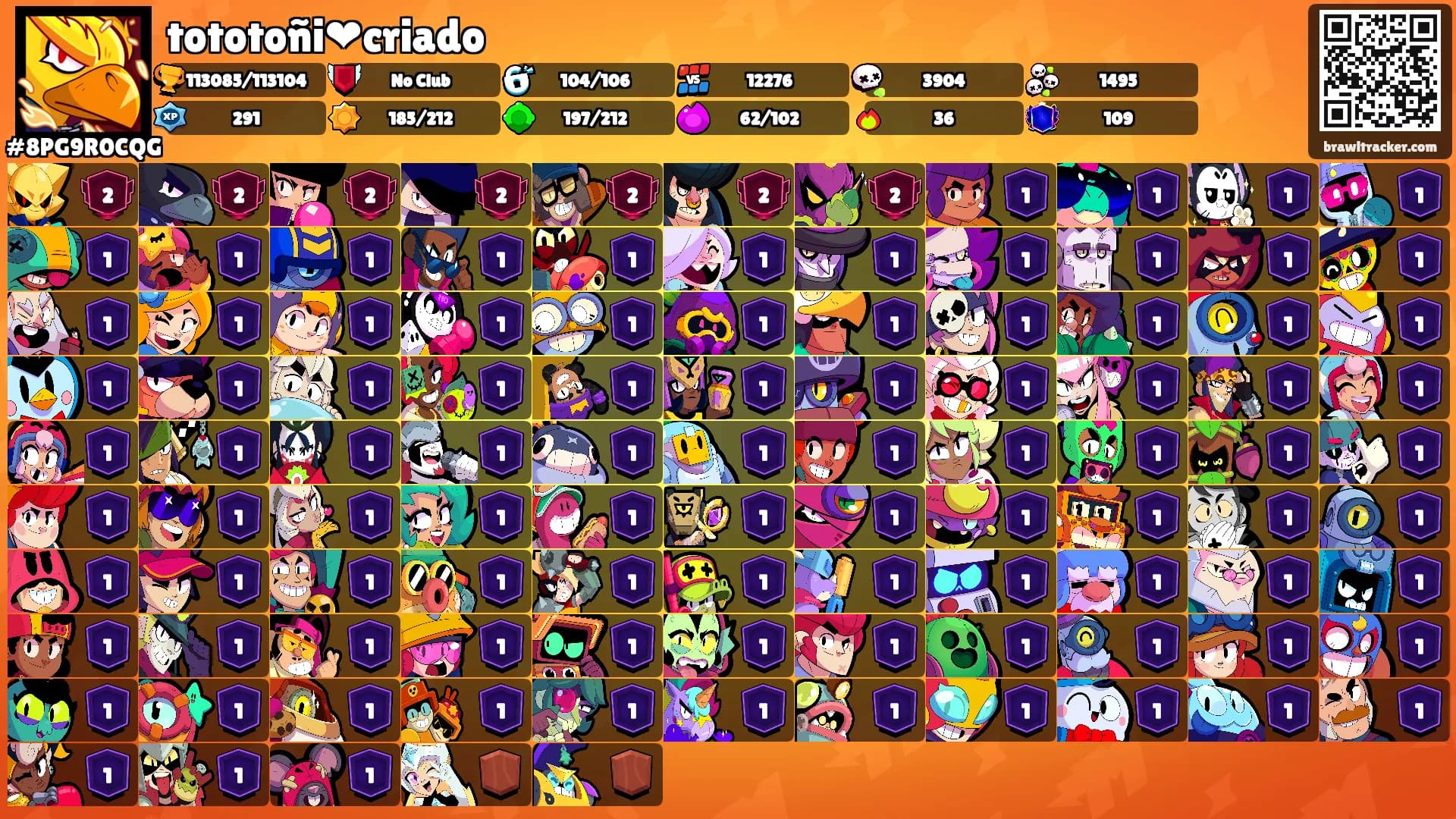 tototoñi❤criado's Ranks