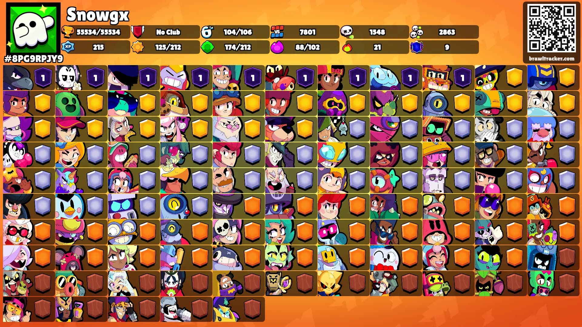 Snowgx's Ranks