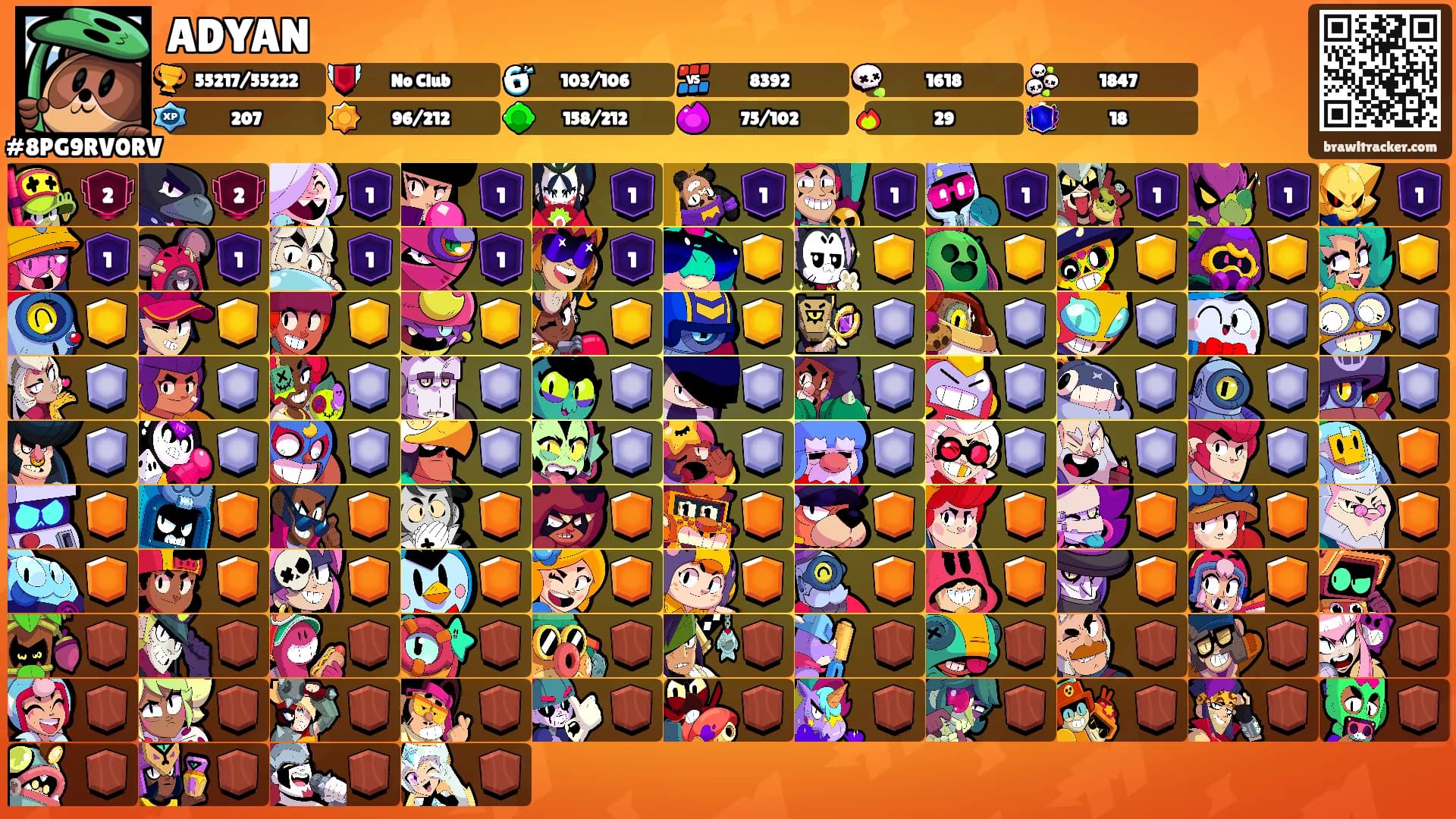 ADYAN's Ranks