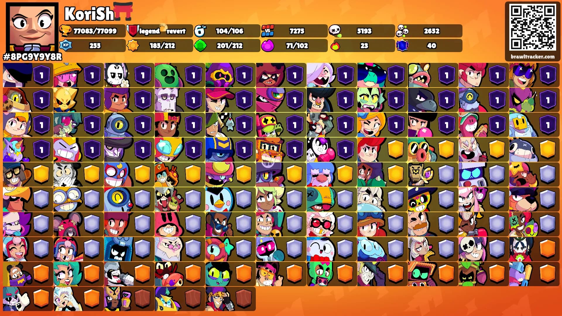 KoriSh⛩️'s Ranks