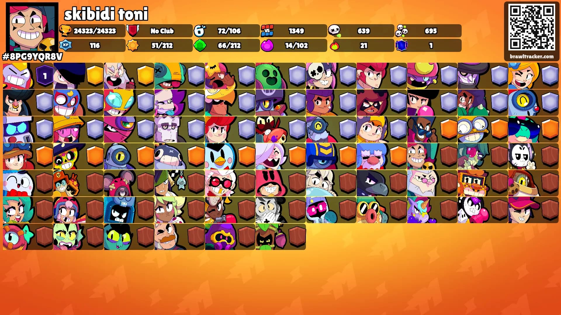 skibidi toni's Ranks