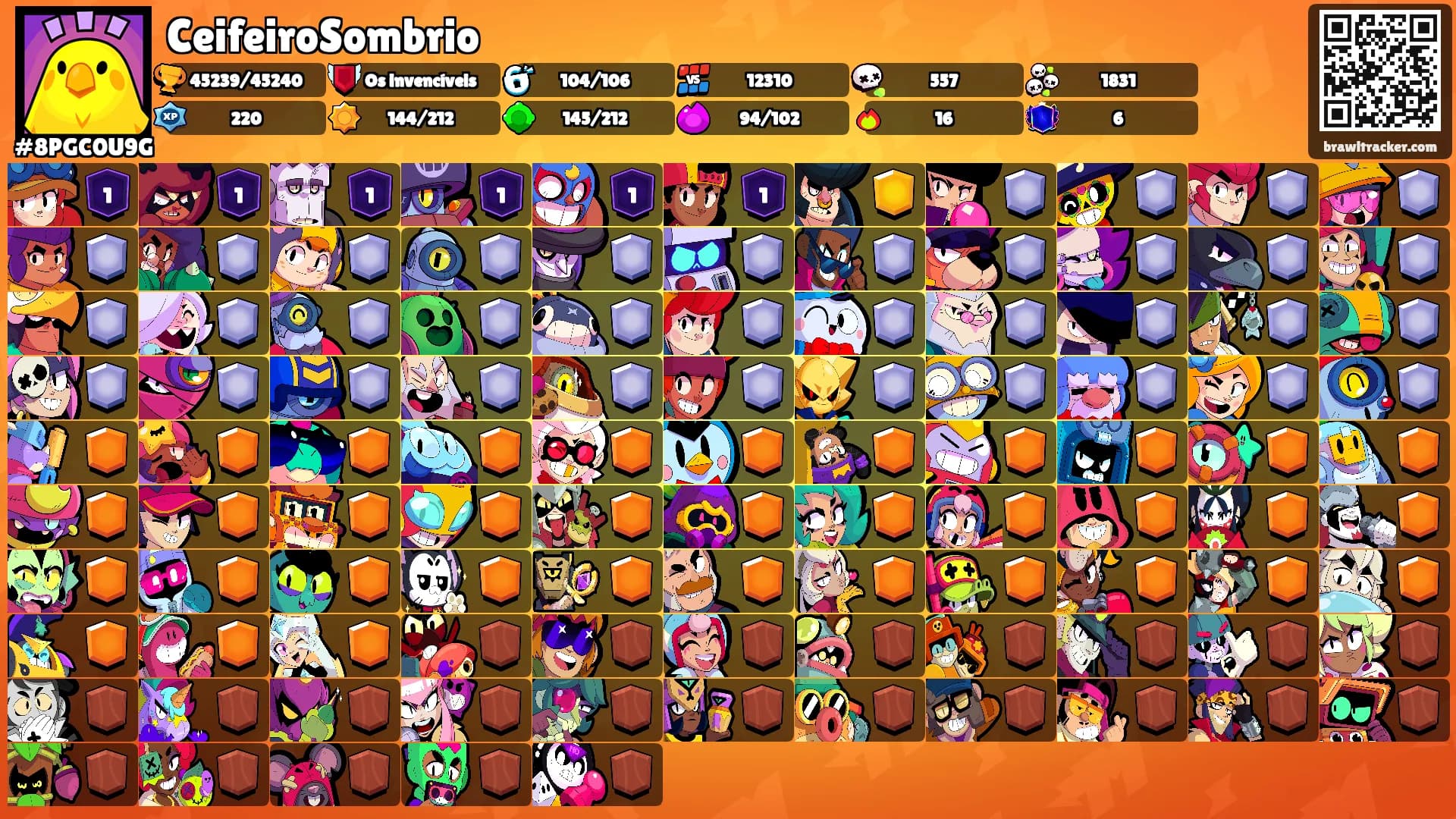 CeifeiroSombrio's Ranks