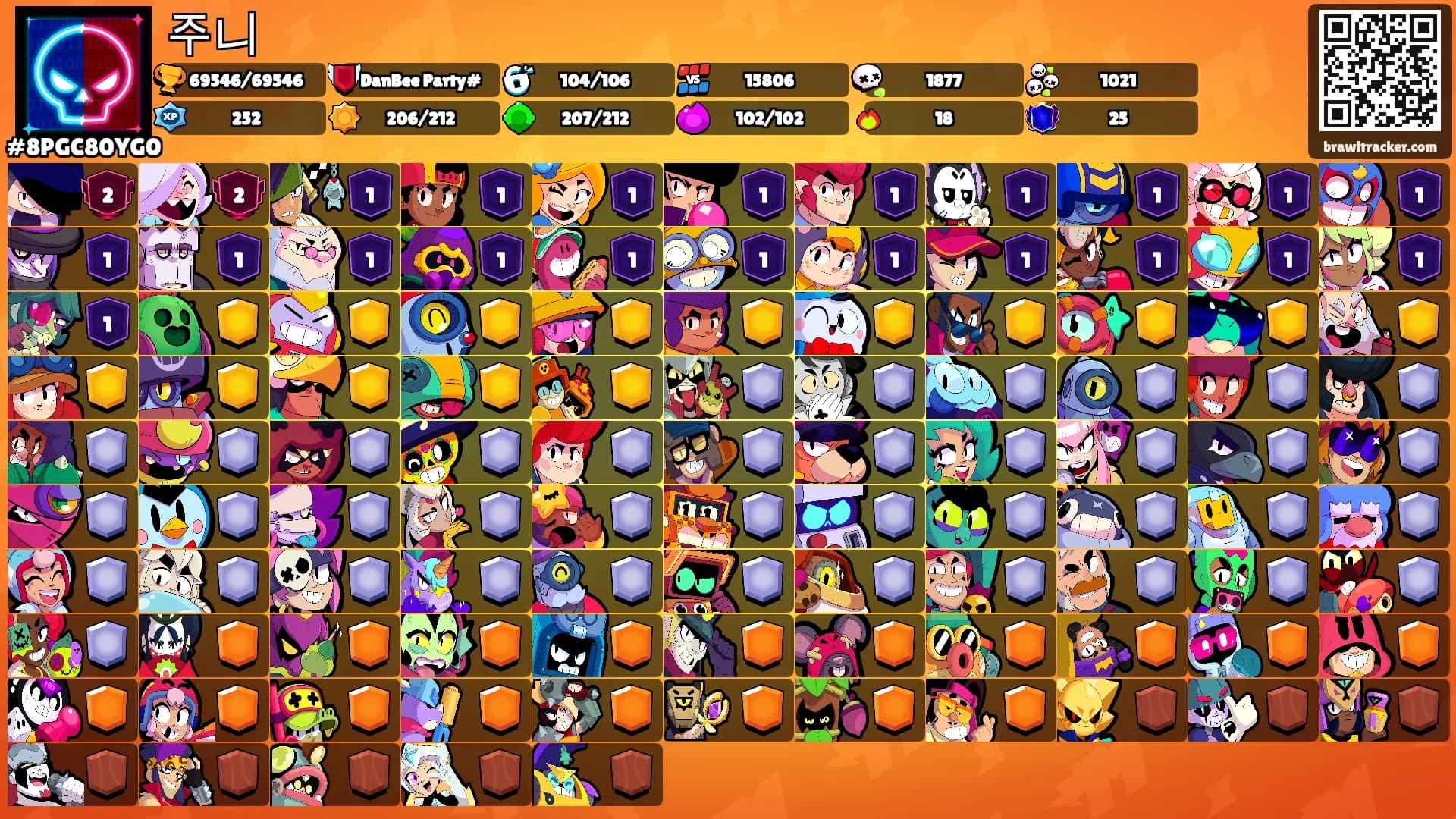 주니's Ranks