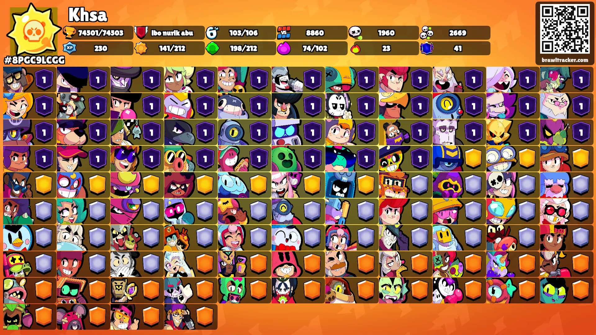 Khsa's Ranks