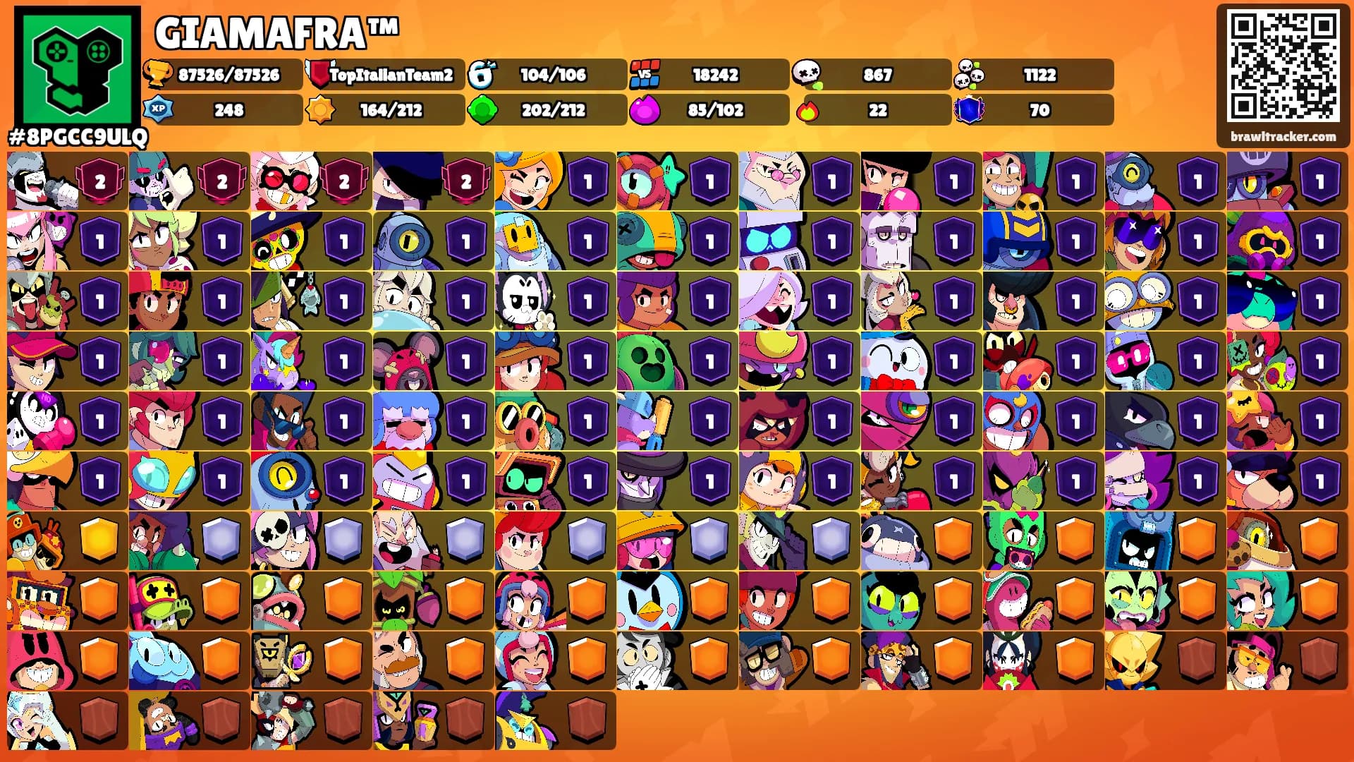 GIAMAFRA™'s Ranks