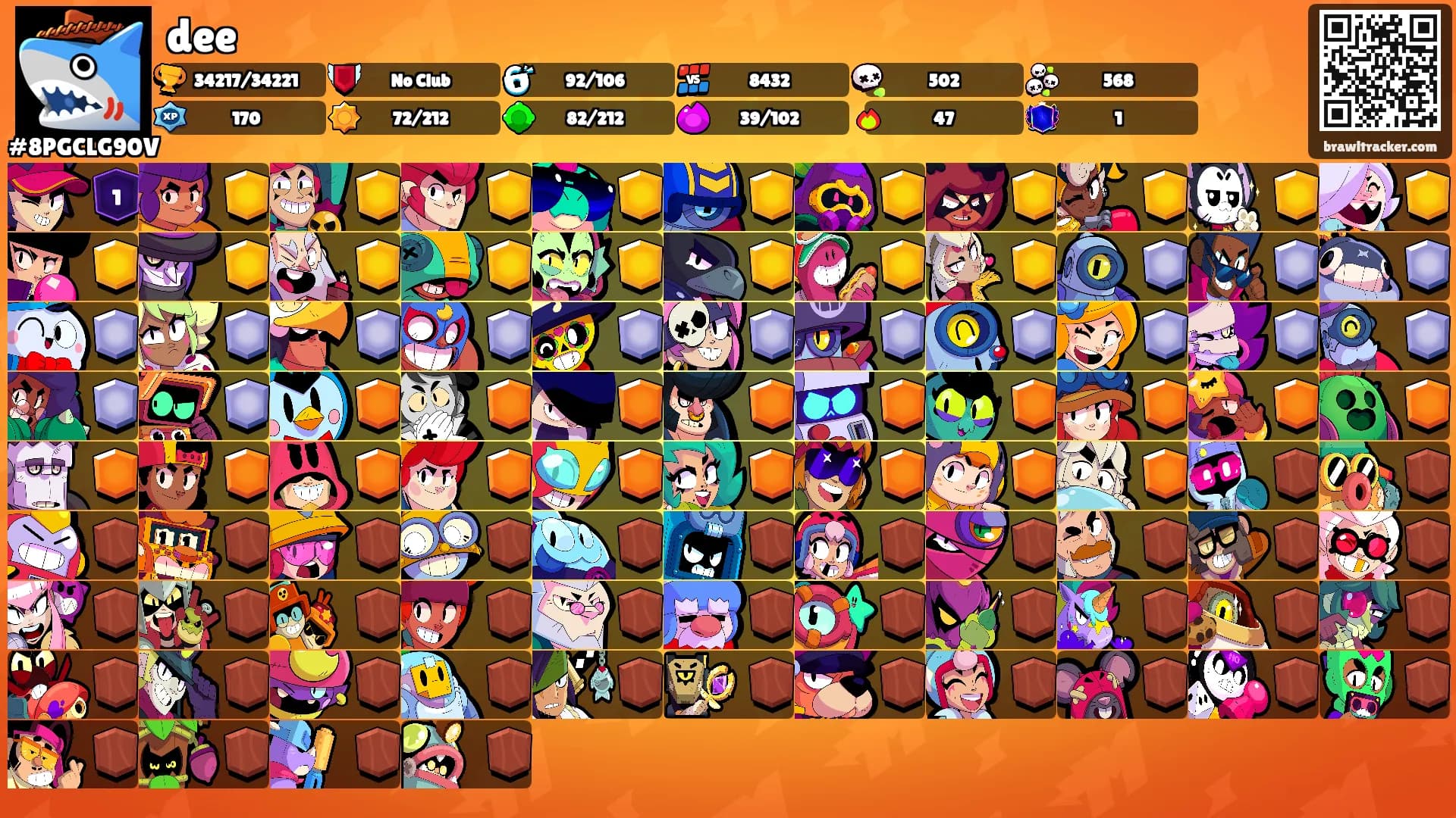 dee's Ranks