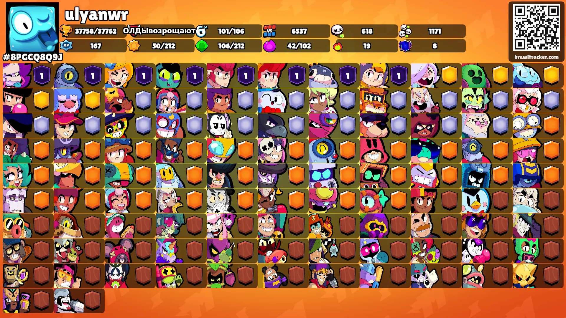 ulyanwr's Ranks
