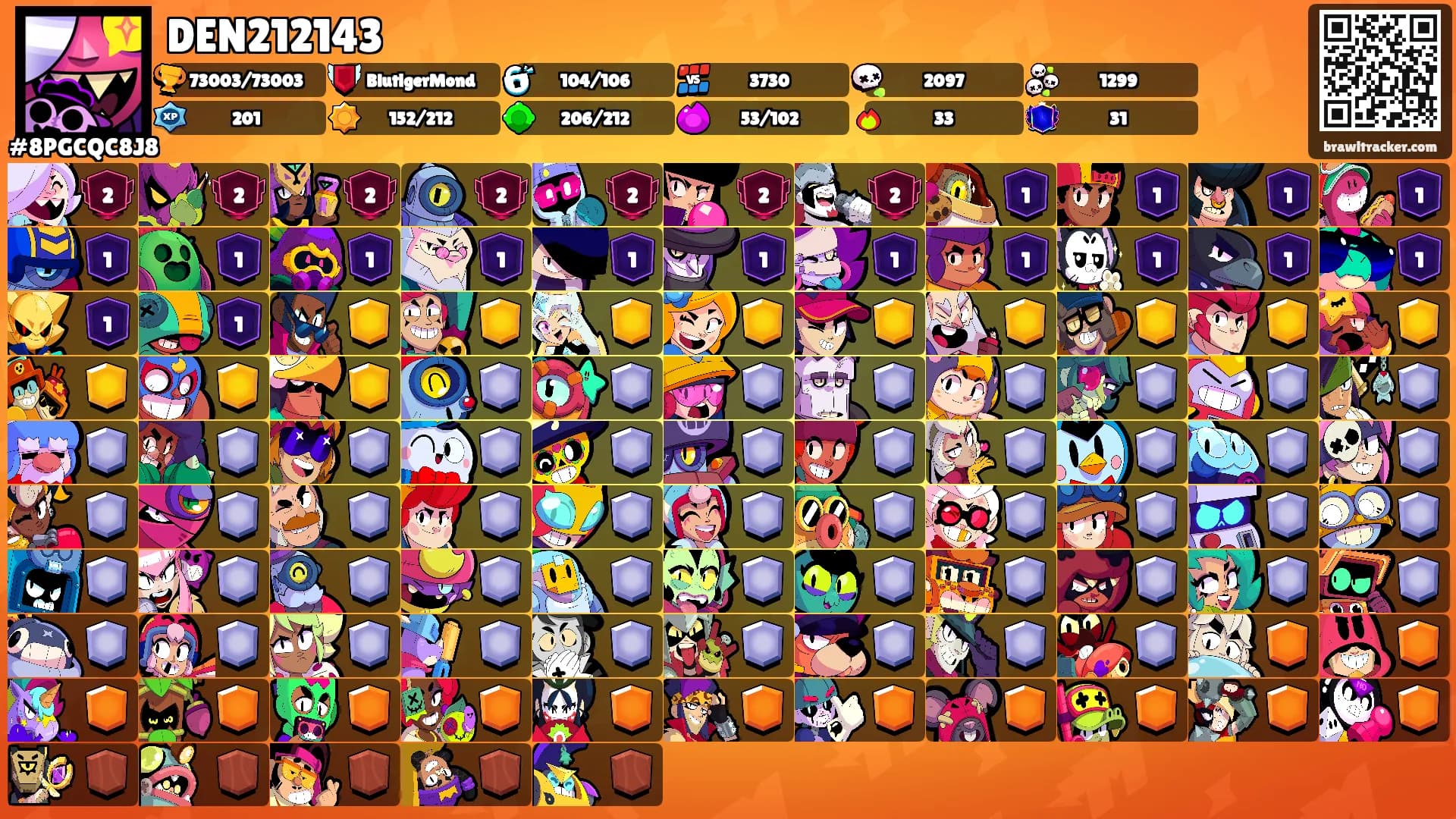 DEN212143's Ranks