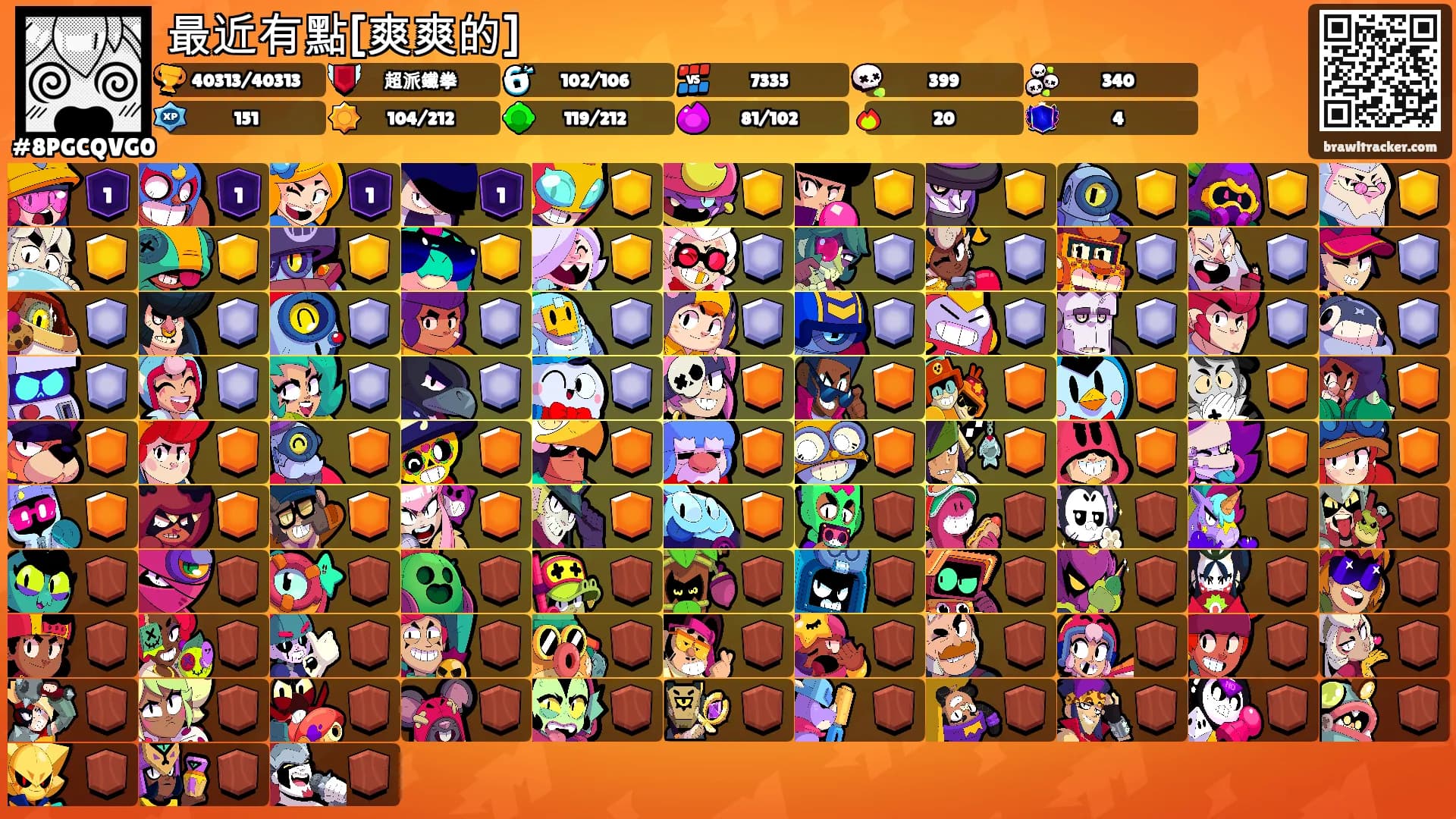 最近有點[爽爽的]'s Ranks