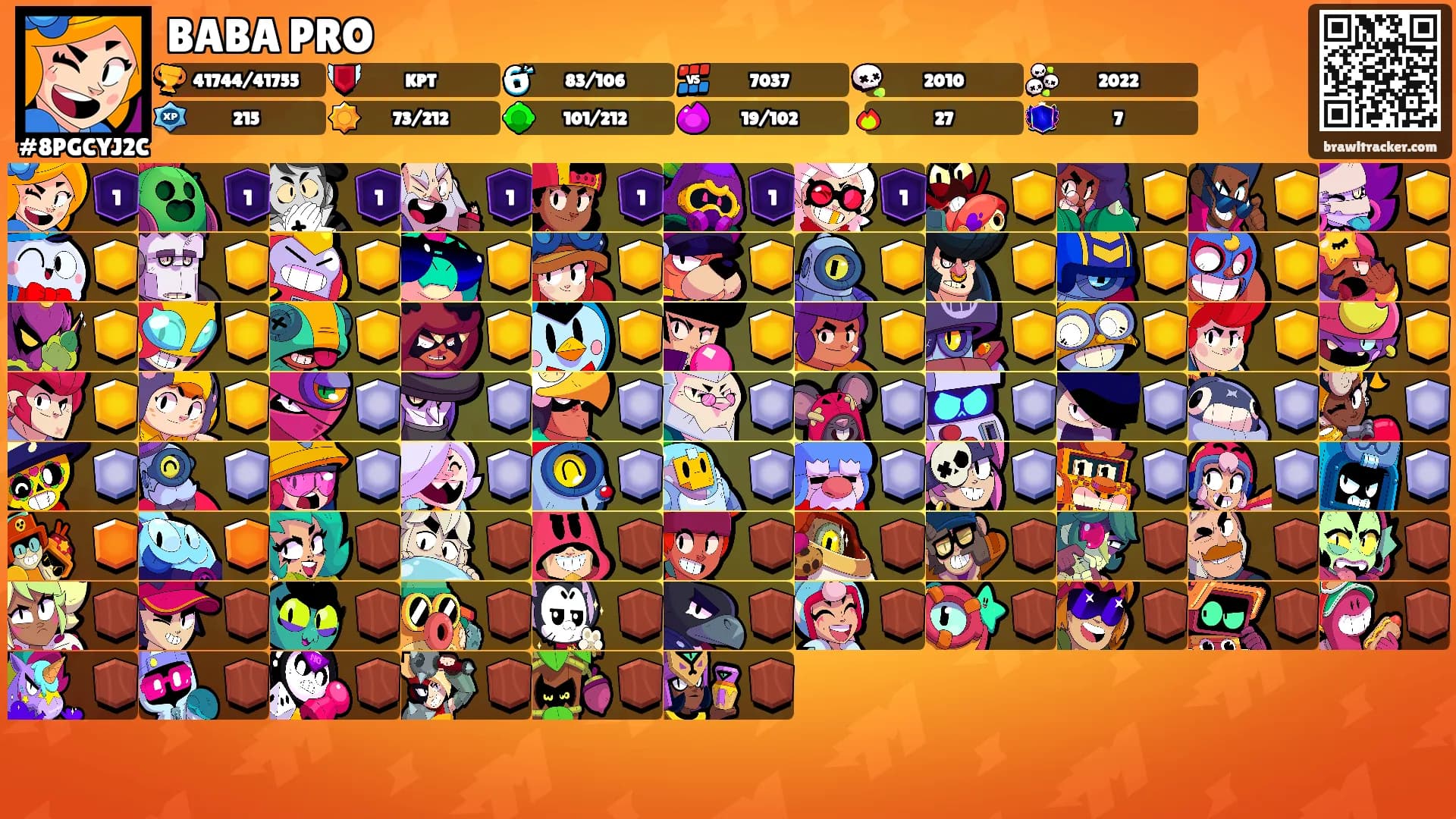 BABA PRO's Ranks