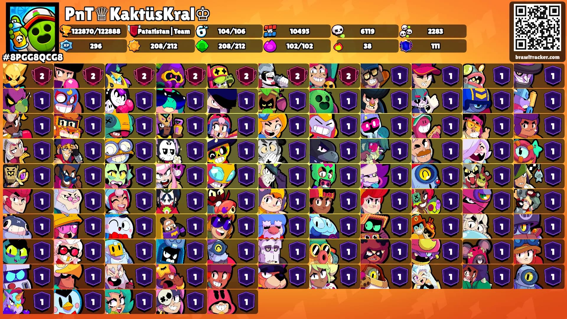 PnT♕KaktüsKral♔'s Ranks