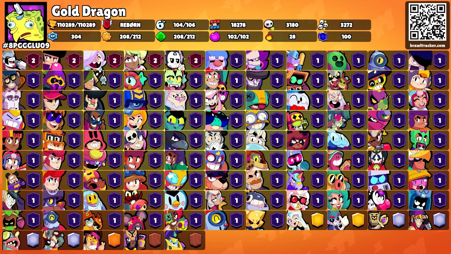 Gold Dragon's Ranks