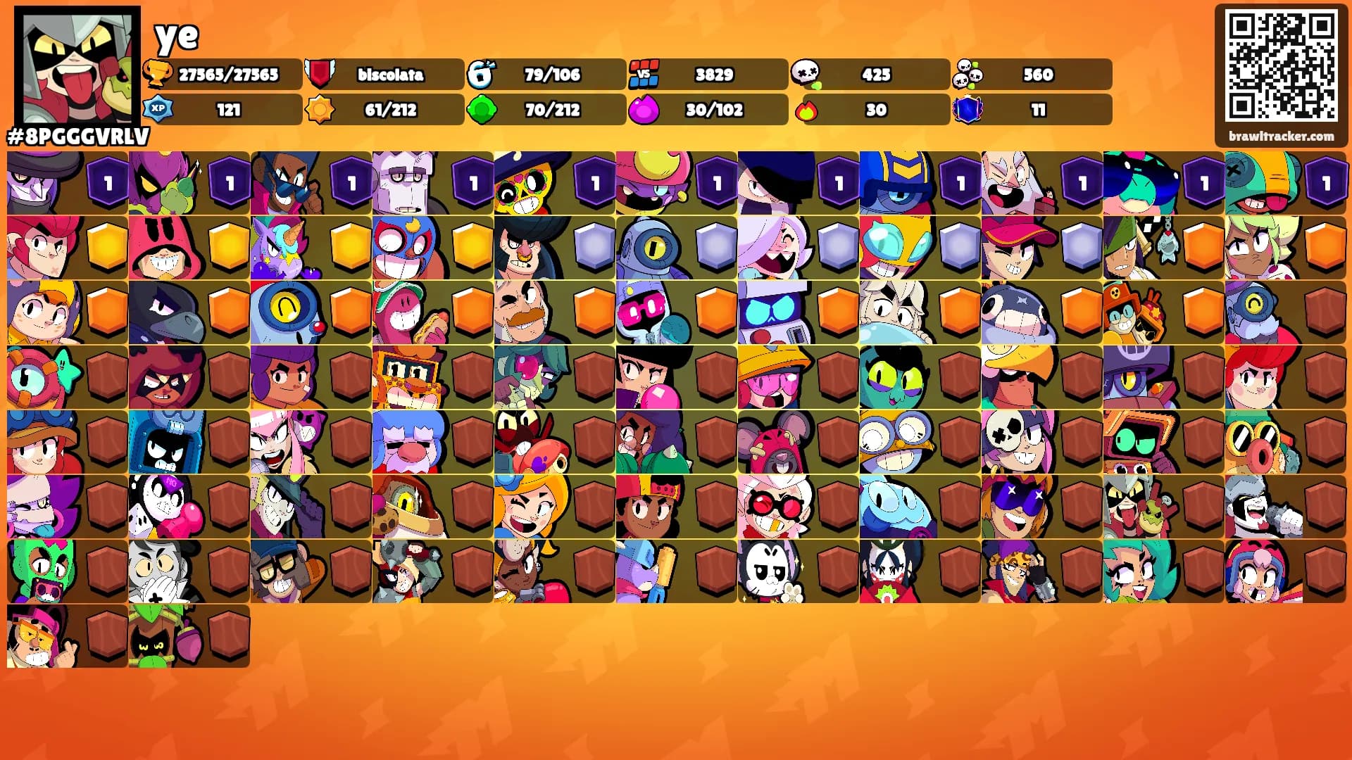 ye's Ranks