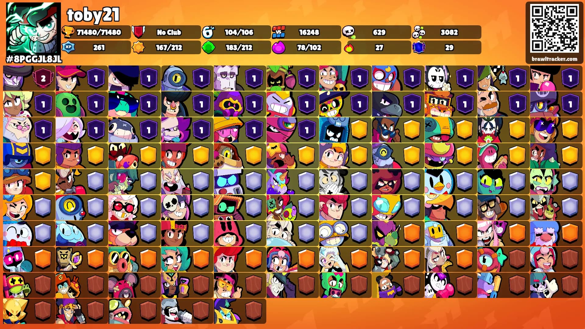 toby21's Ranks