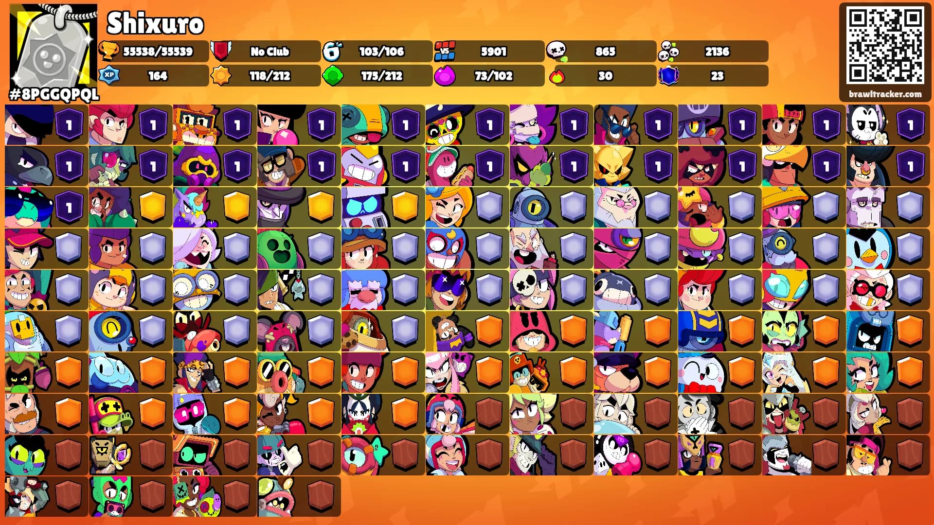 Shixuro's Ranks
