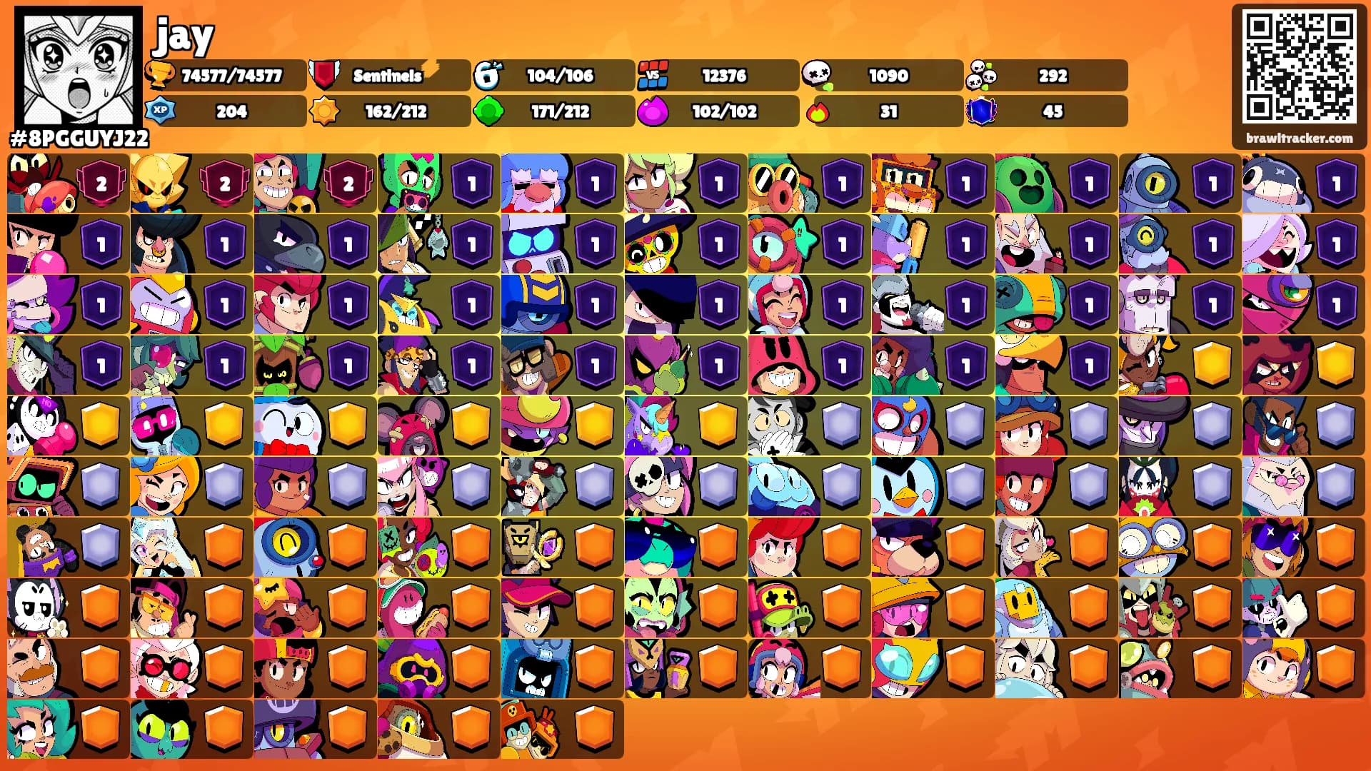jay's Ranks