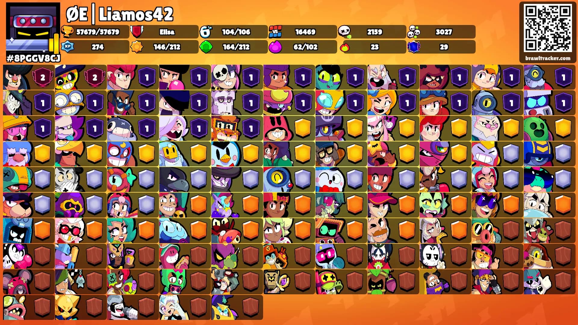 ØE|Liamos42's Ranks