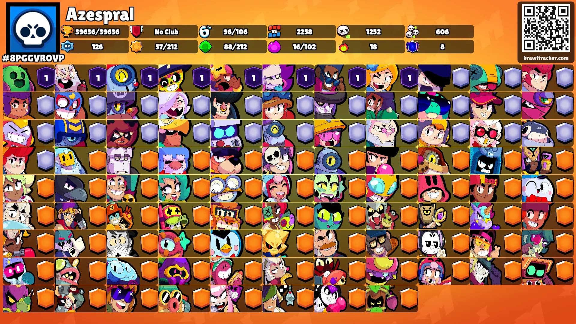 Azespral's Ranks