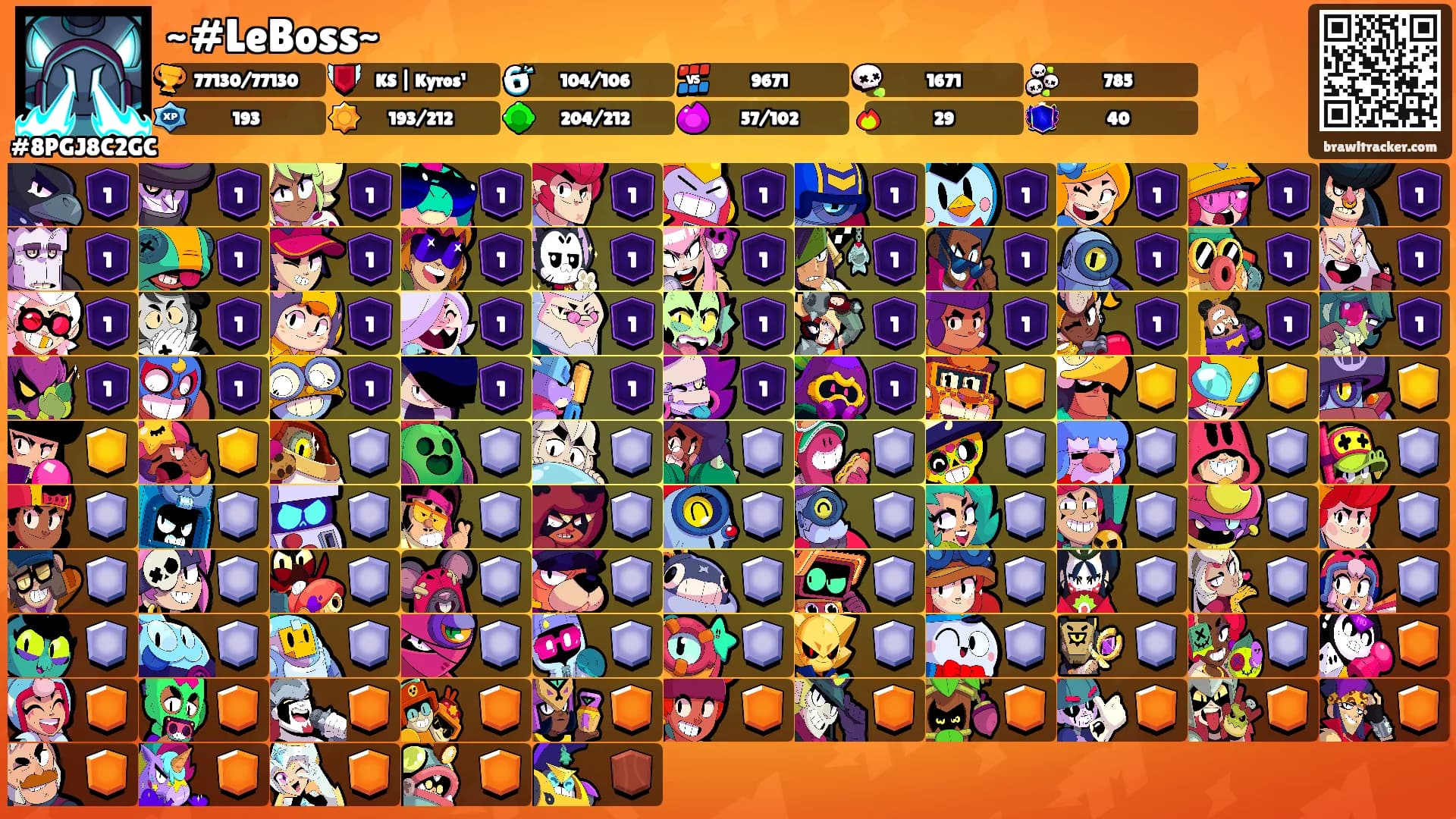 ~#LeBoss~'s Ranks