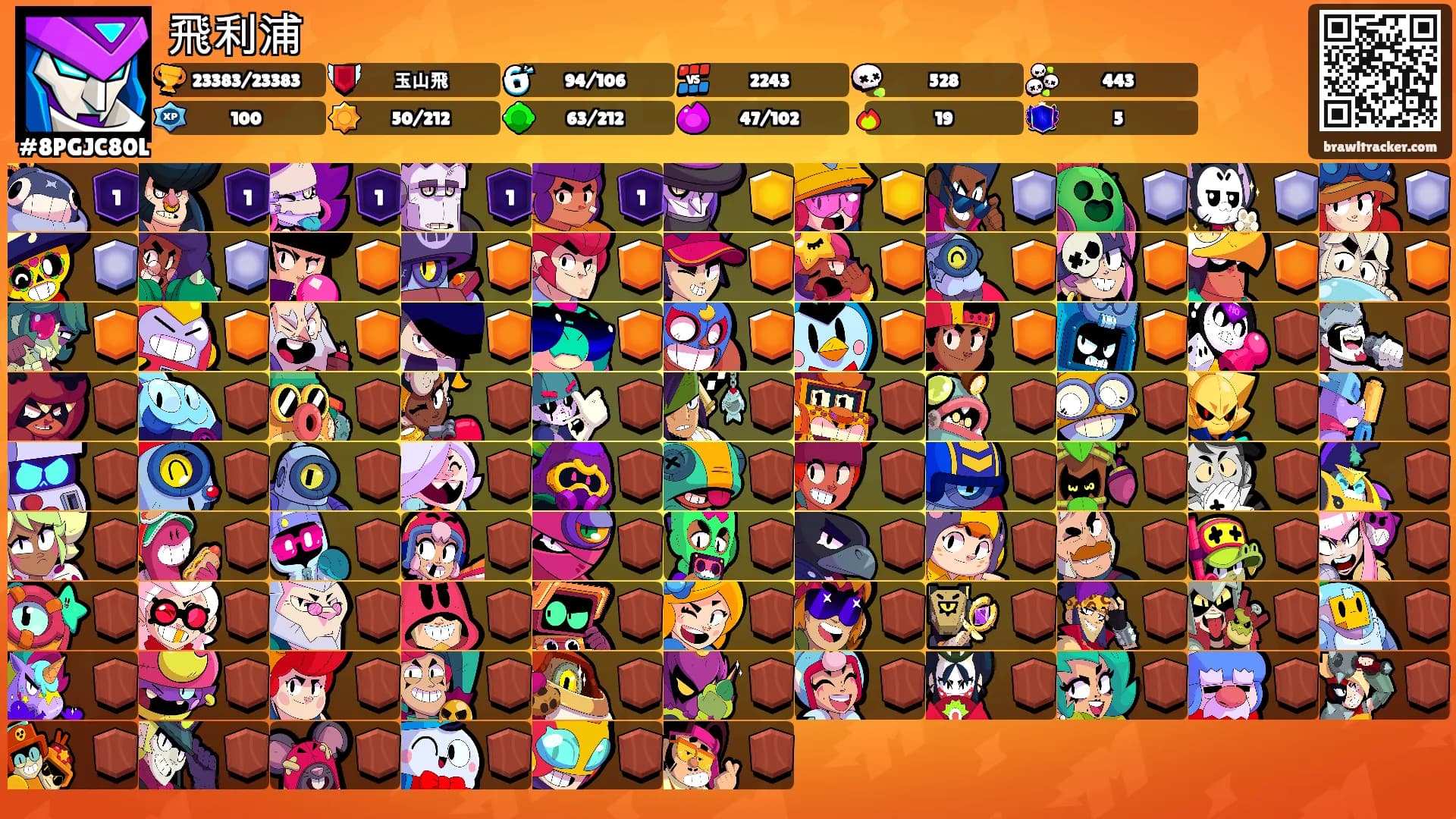 飛利浦's Ranks