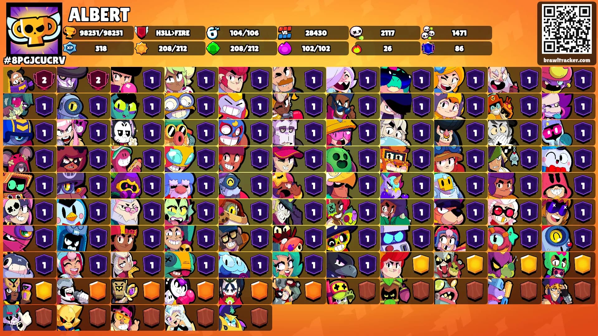 ALBERT's Ranks